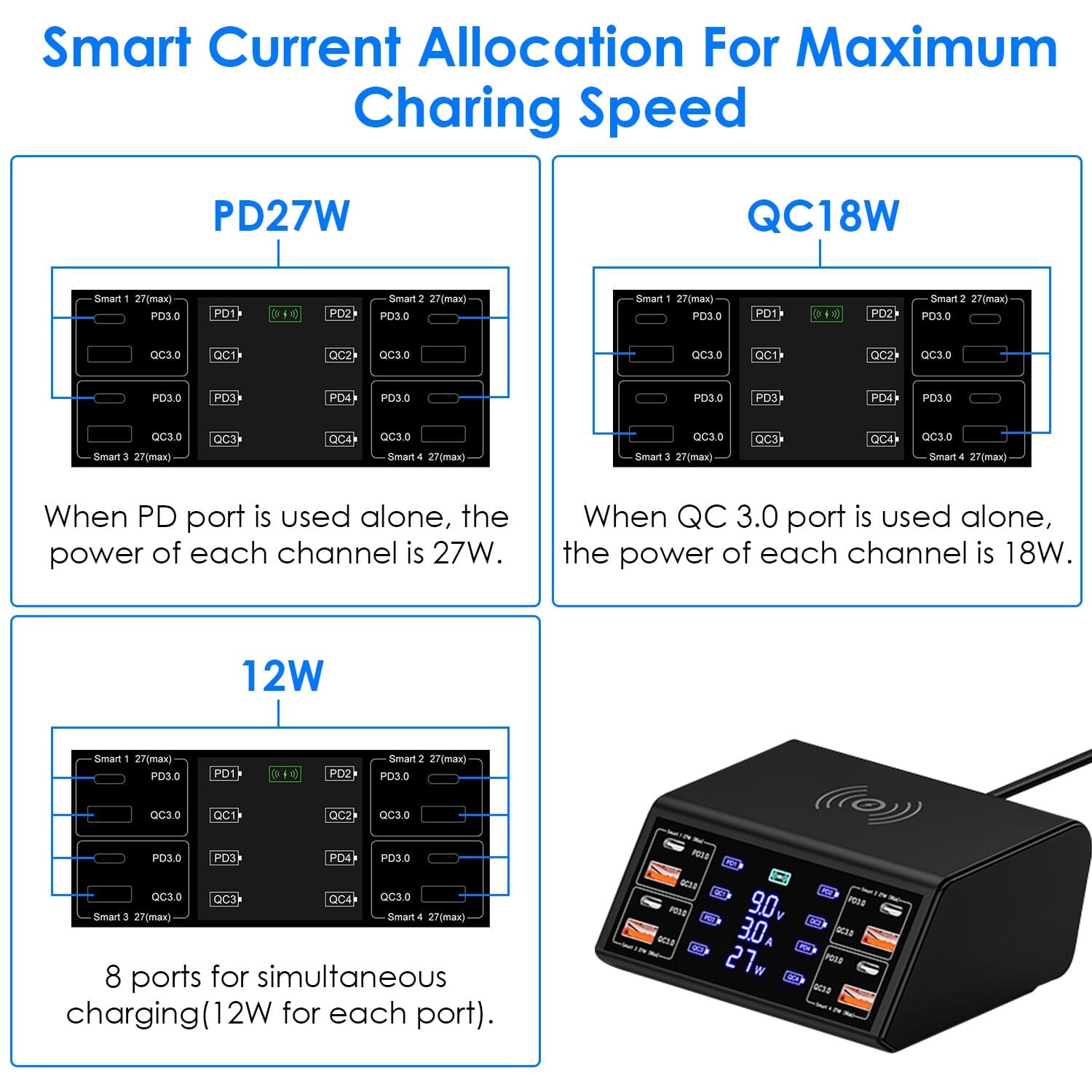 100W USB Charging Station 8-Port Charging Hub Discount Ebay