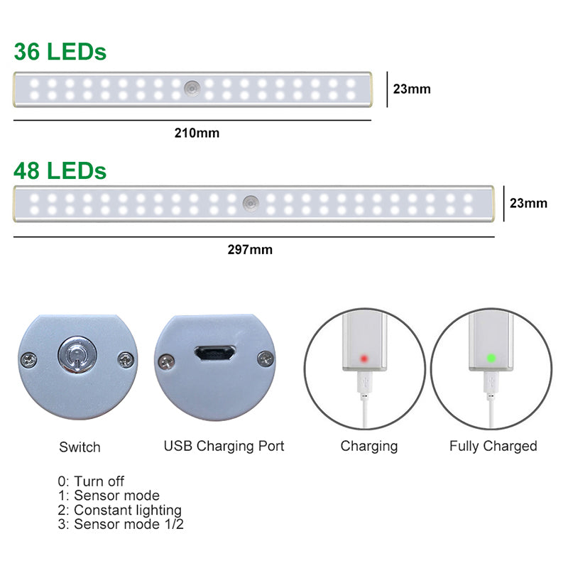 4-Pack: Stick Anywhere LED Motion Sensor Light Clearance Online Online