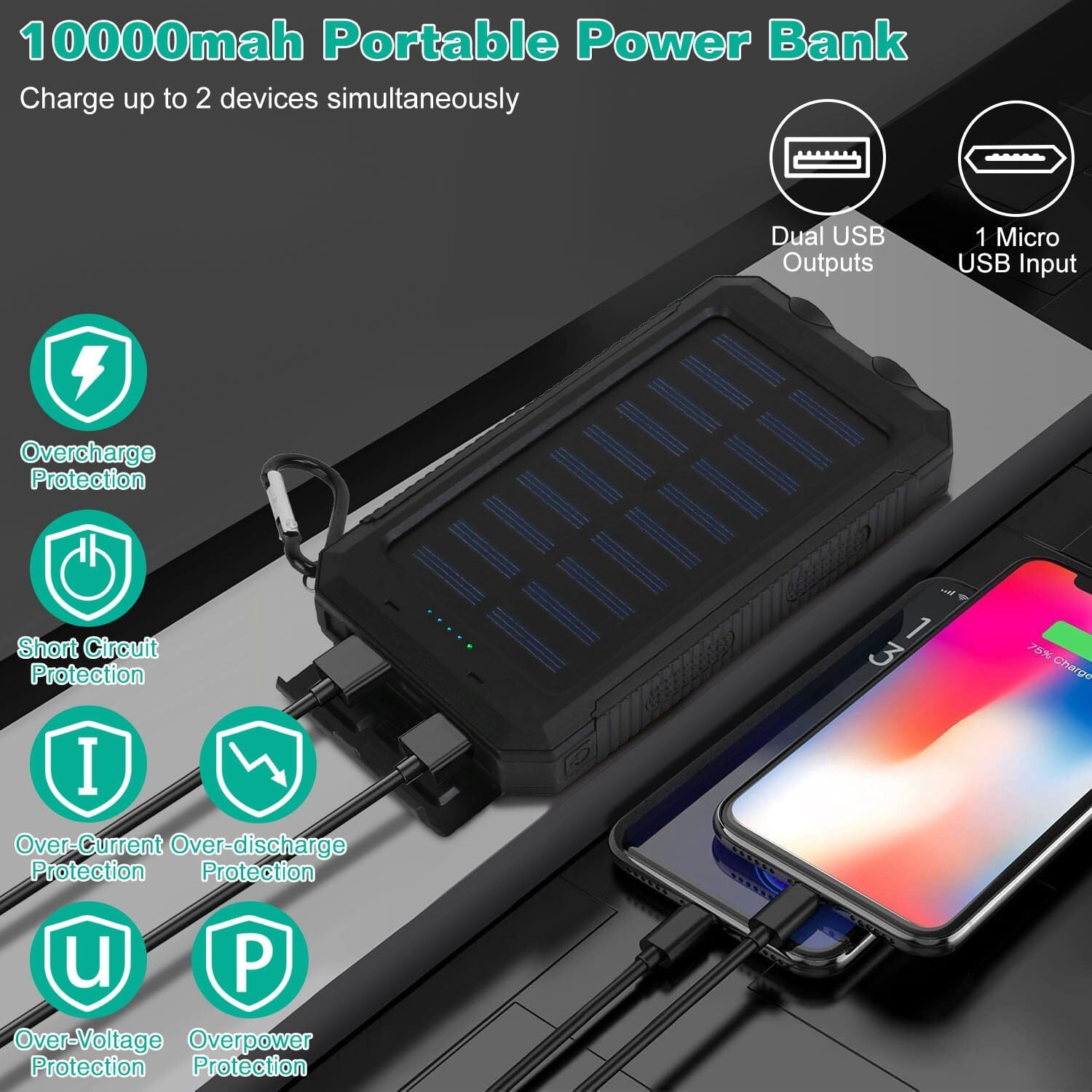 10000mAh Solar Power Bank External Battery Pack Outlet Reliable