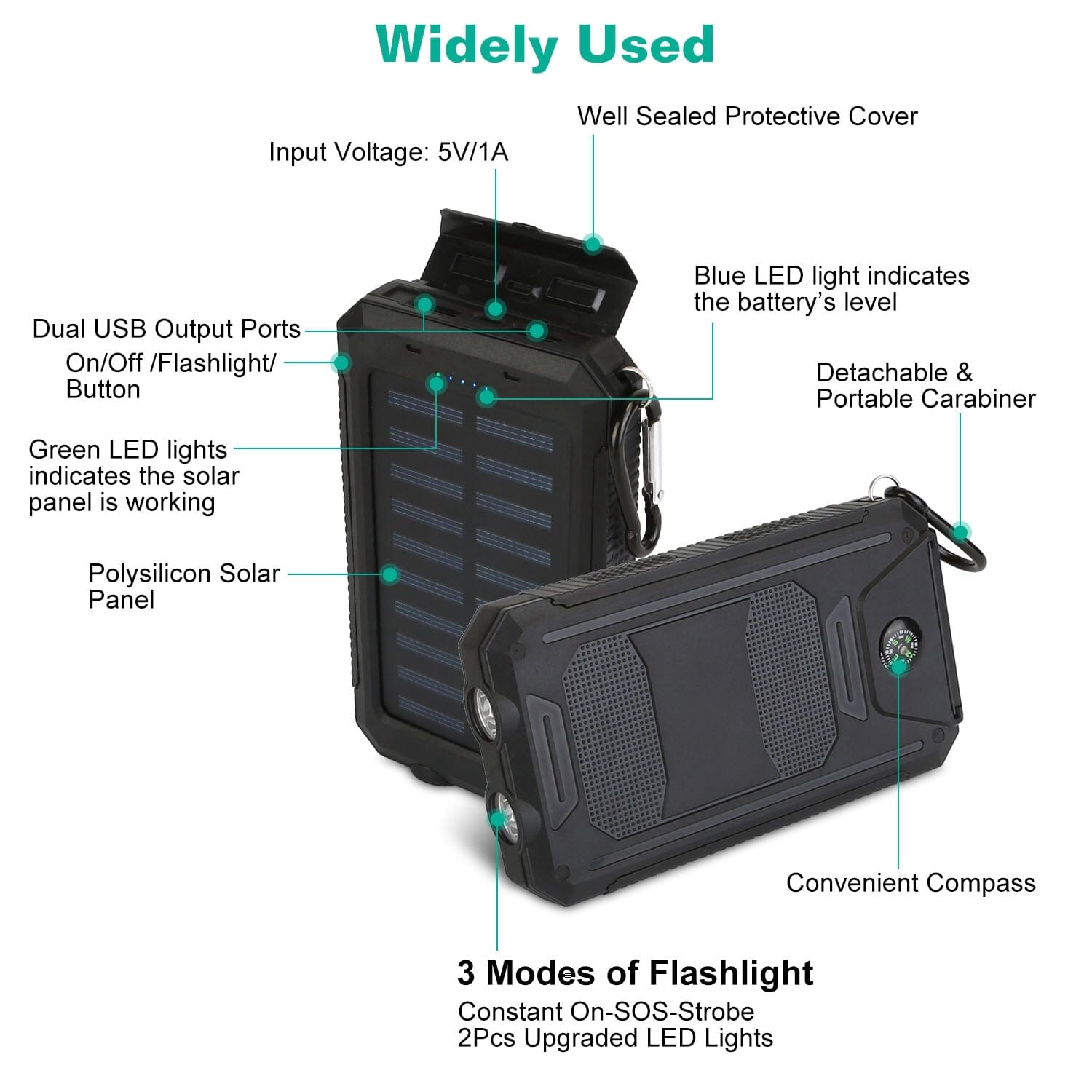 10000mAh Solar Power Bank External Battery Pack Outlet Reliable