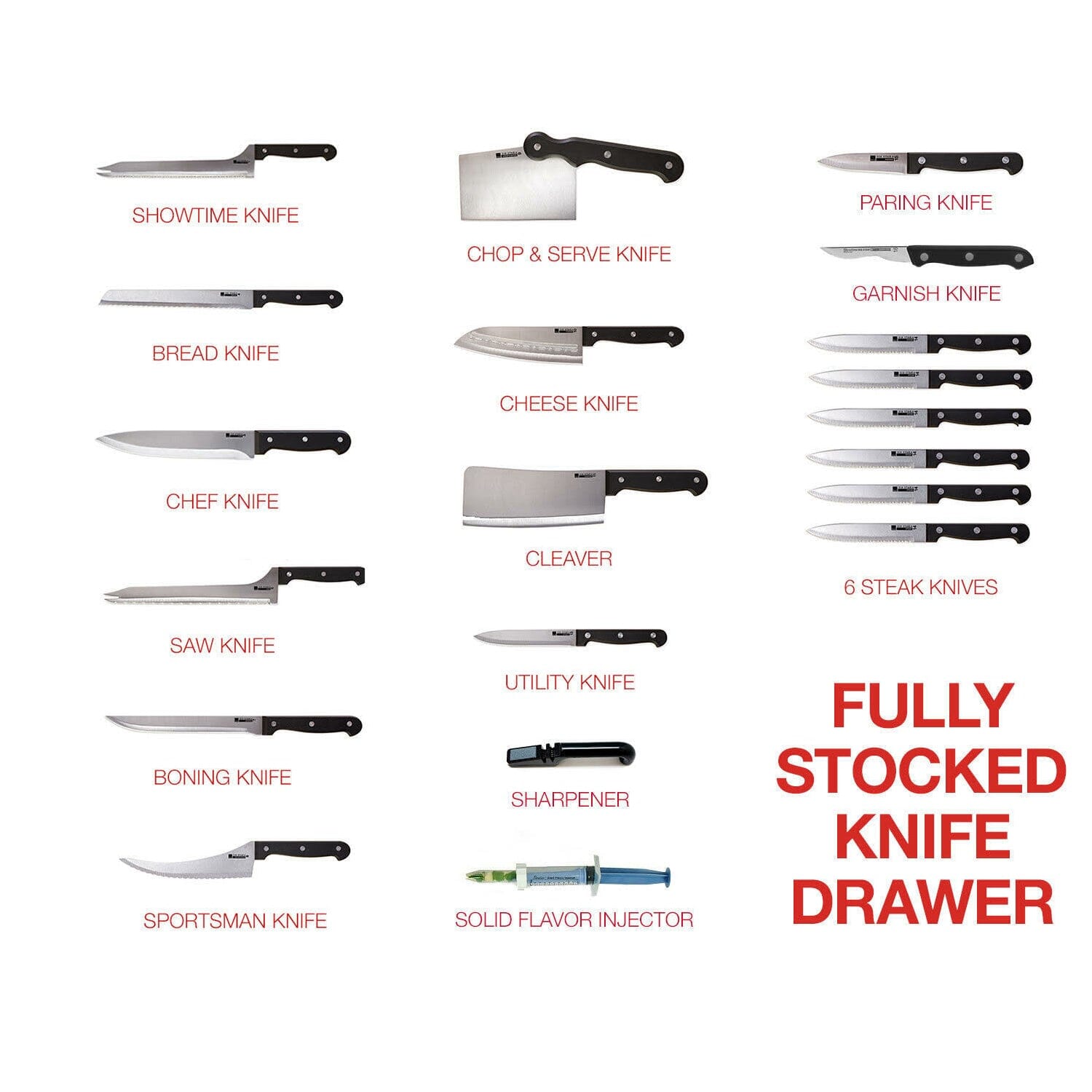 20-Piece: Ronco Full-Tang Handle Professional Kitchen Knife Set 2025 Sale Online