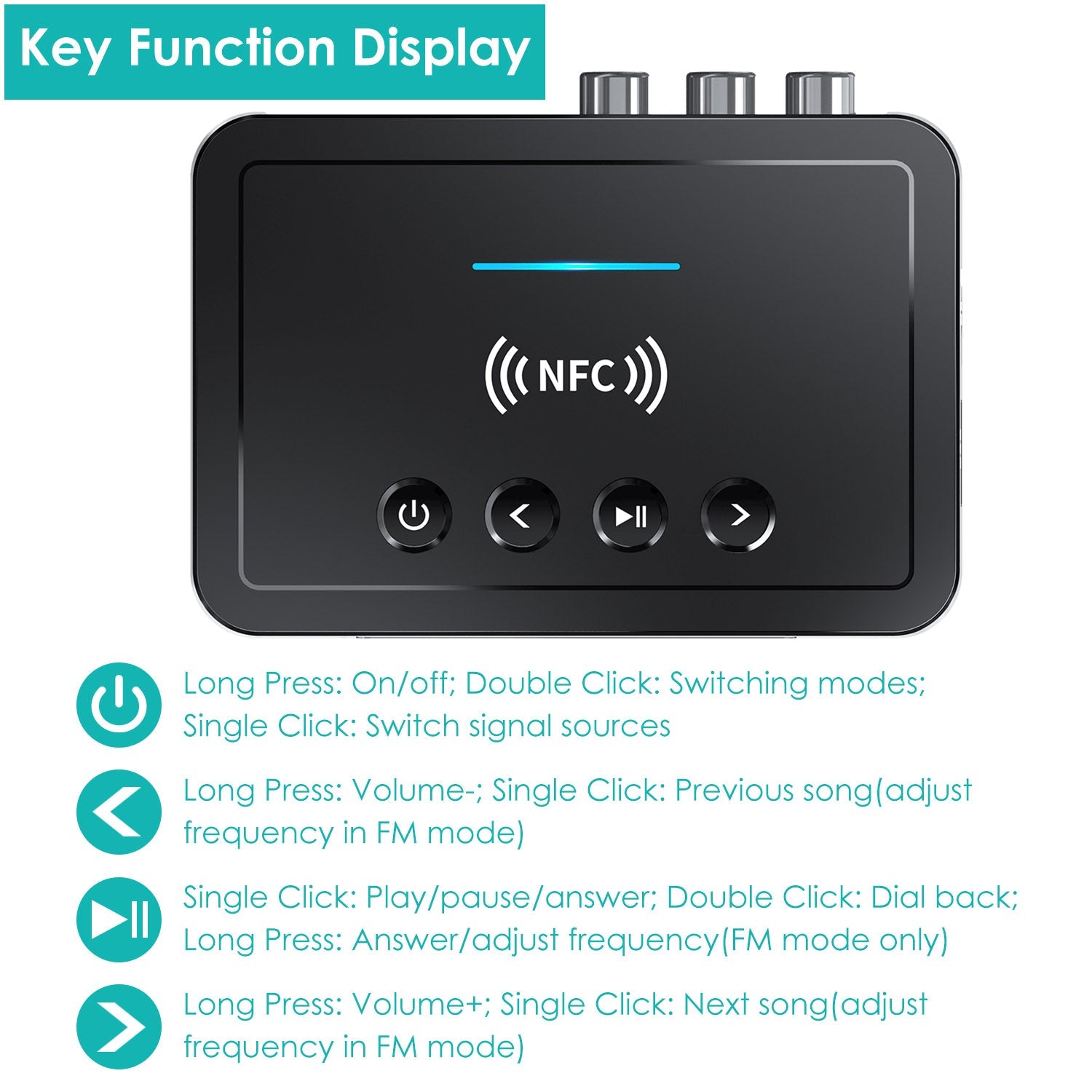 Digital Wireless Audio Adapter Clearance Discounts