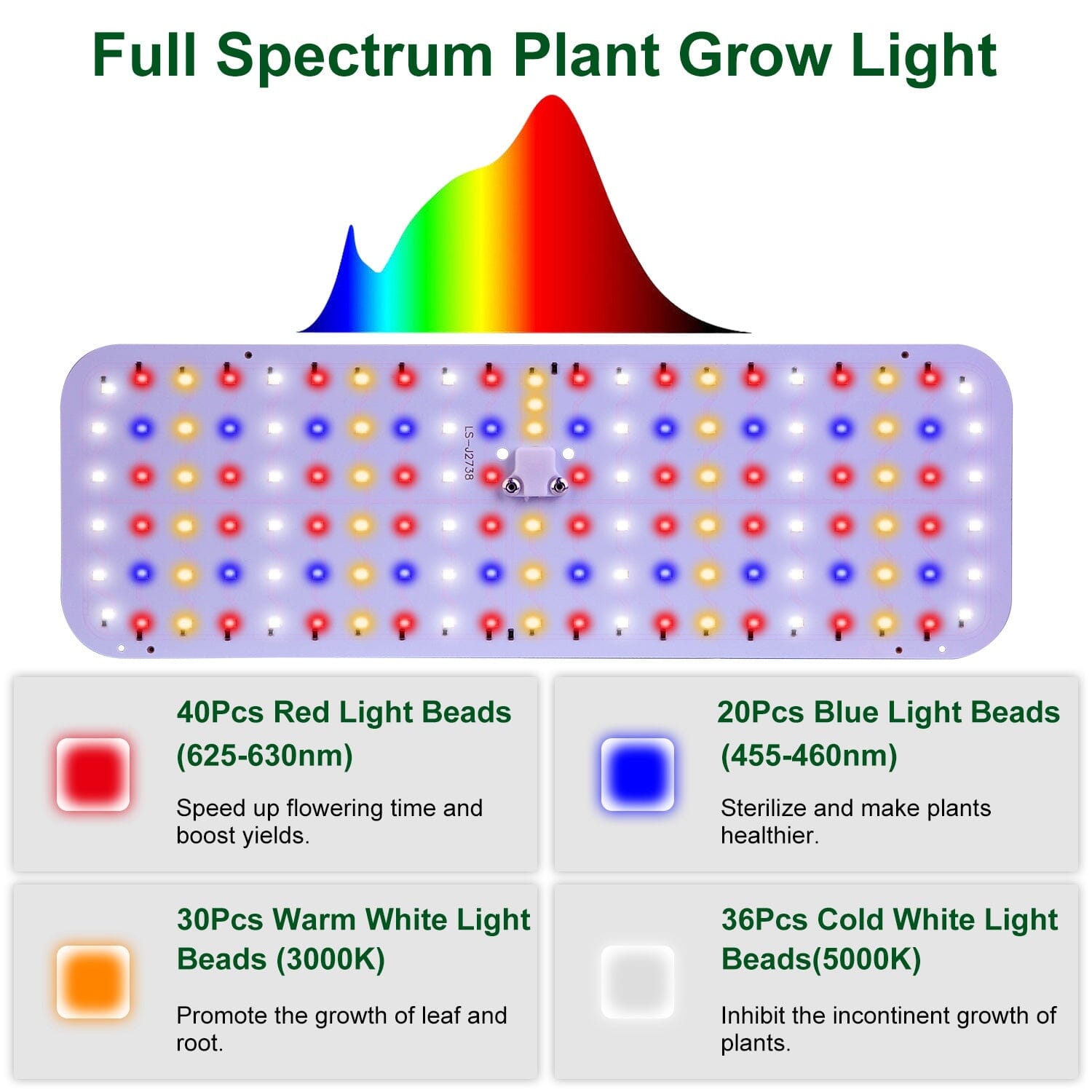 2-Pieces: Ultra-Thin LED Grow Lights for Indoor Plants with 126 LEDs Top Quality Cheap Pice