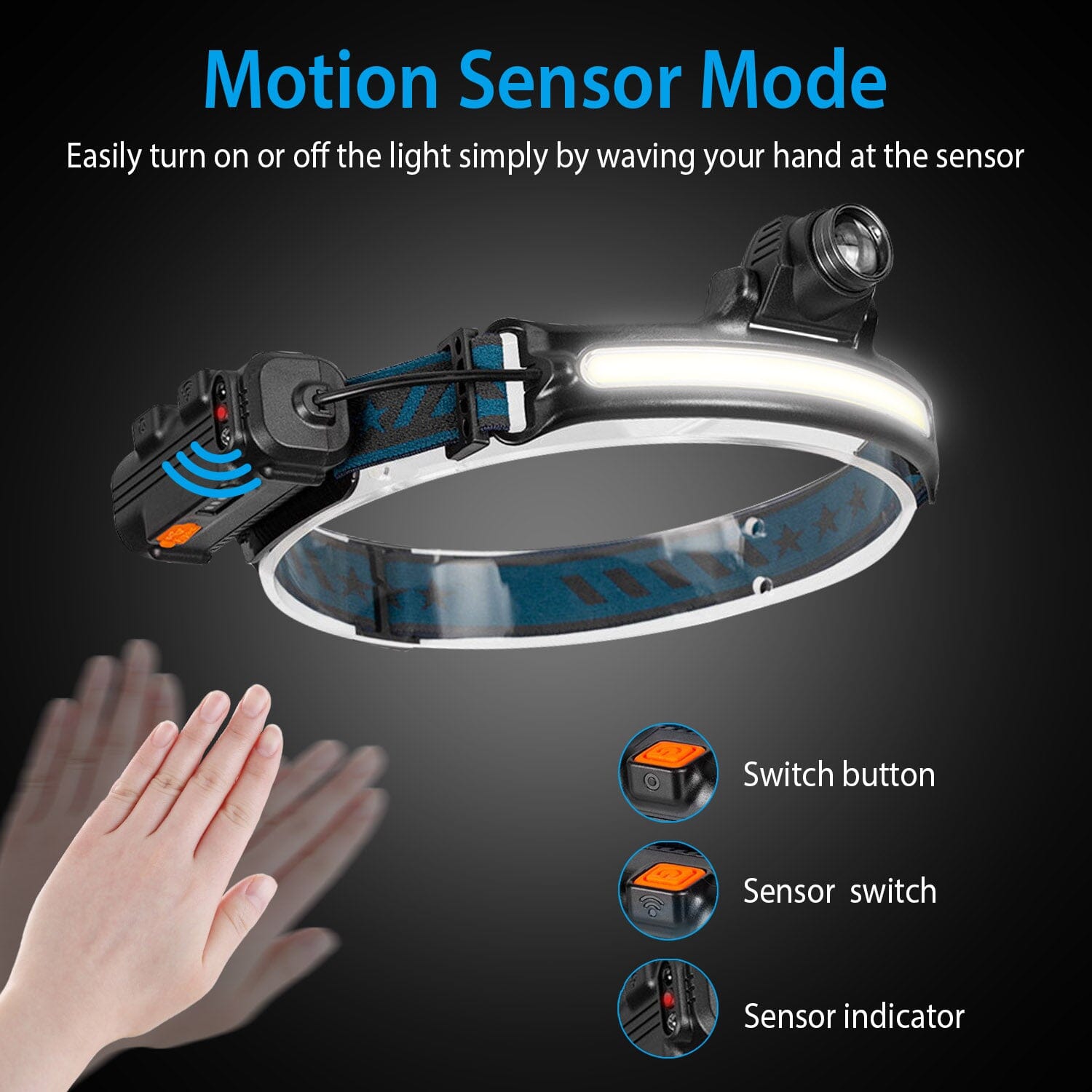 Rechargeable Motion Sensor Head Lamp 6 Light Modes Professional Online