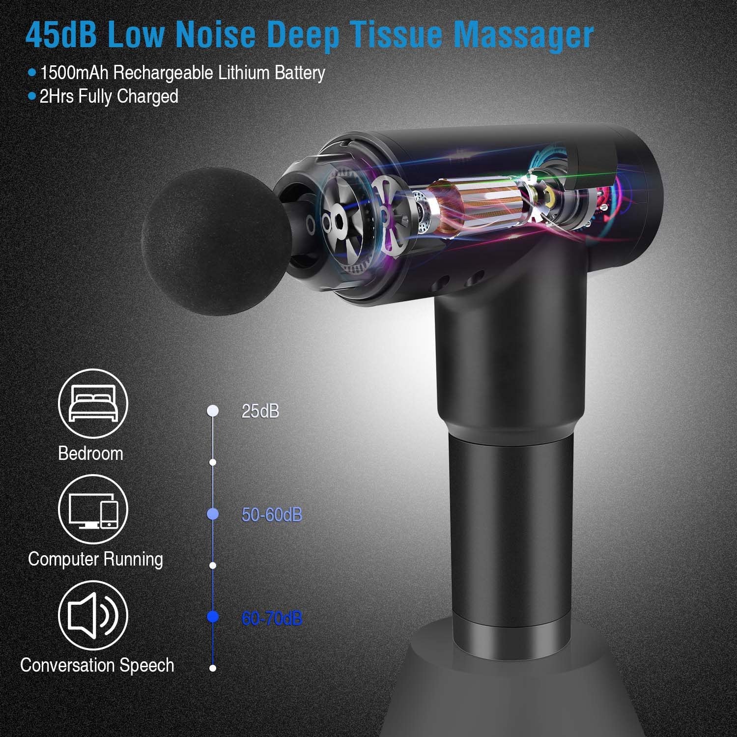 Rechargeable Percussion Massage Gun Discount Many Kinds Of