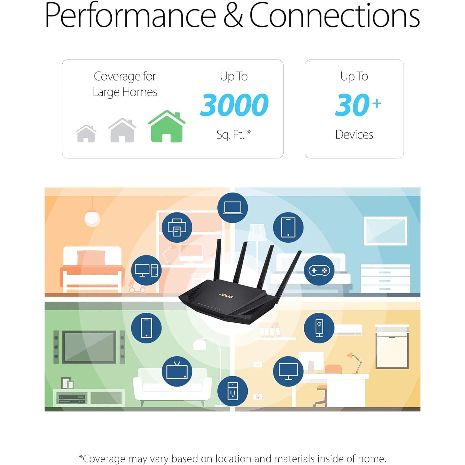 ASUS RT-AX3000 Dual Band WiFi 6 Extendable Router  (Refurbished) Cheap Very Cheap