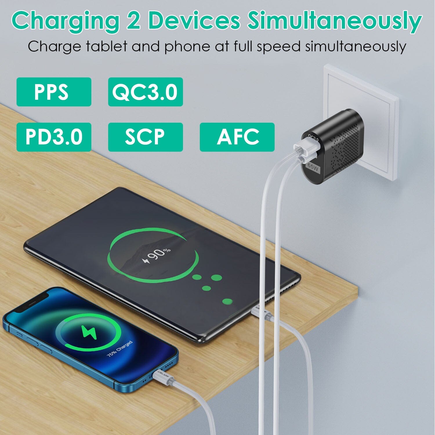 65W Type C Fast Wall Charger PD QC3.0 Adapter Top Quality Sale Online