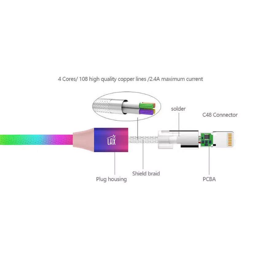 MFi Certified Colorful Rainbow Lightning Cables for Apple iPhone and iPad Online Online With Mastercard