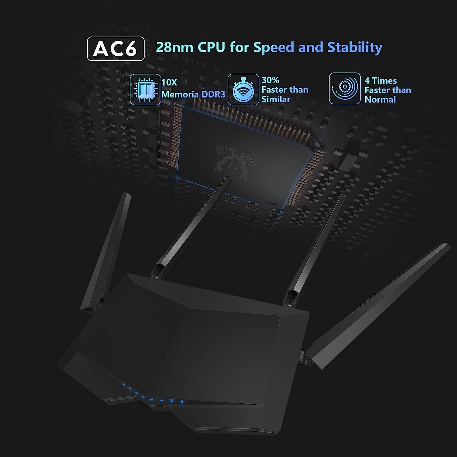 Tenda AC1200 Smart WiFi Router  (Refurbished) Cheap Sale Lowest Pice