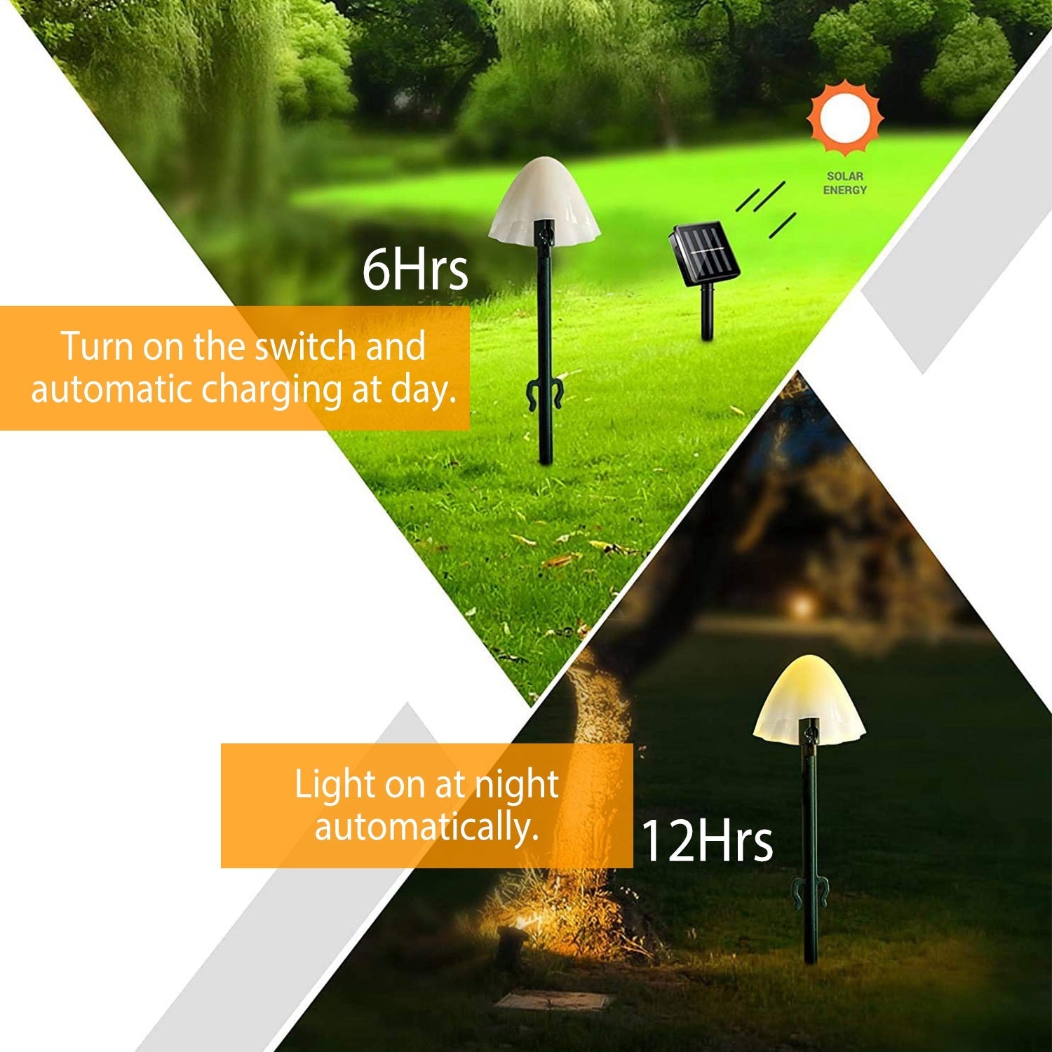 Solar Mushroom Lights Outdoor Decoration 10 LED Light Stake Shop Offer