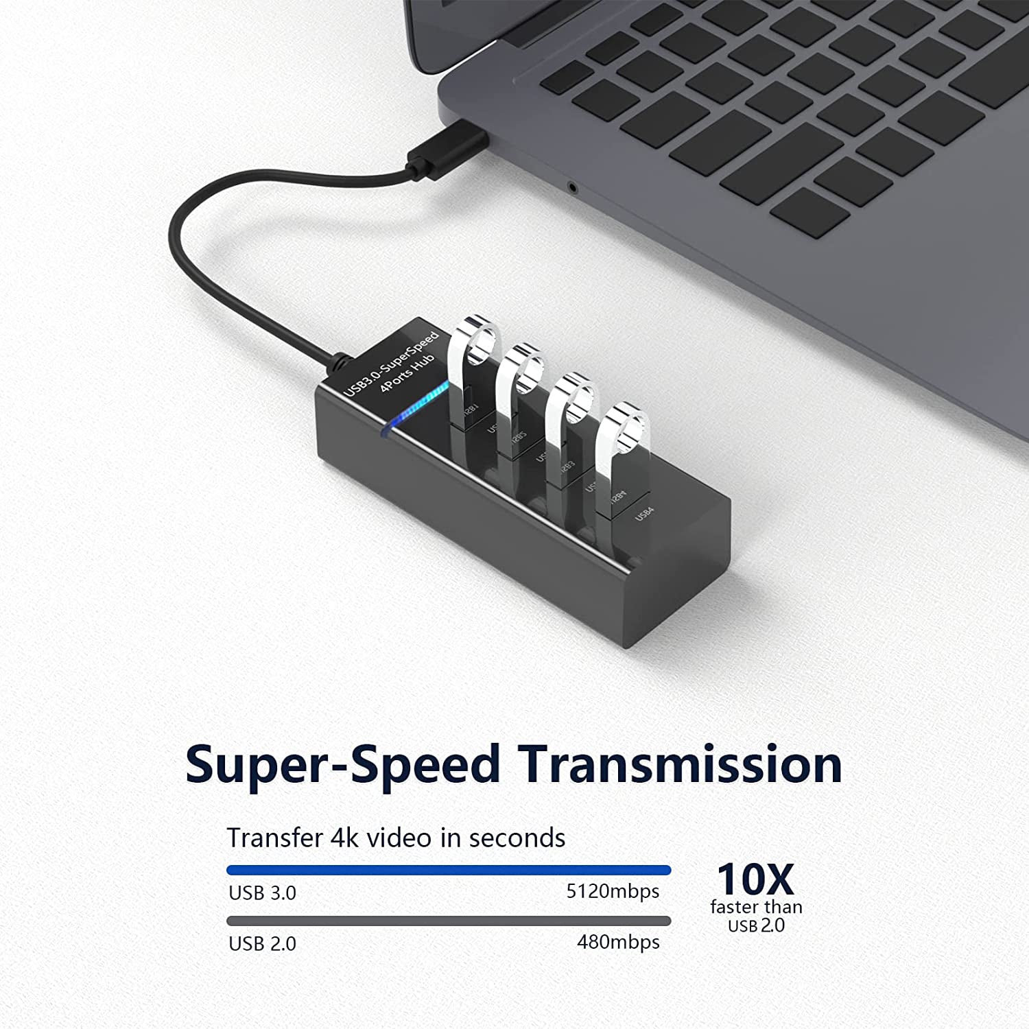 4-Port USB 3.0 USB Splitter with 3ft Extended Cable Cheapest Cheap Online