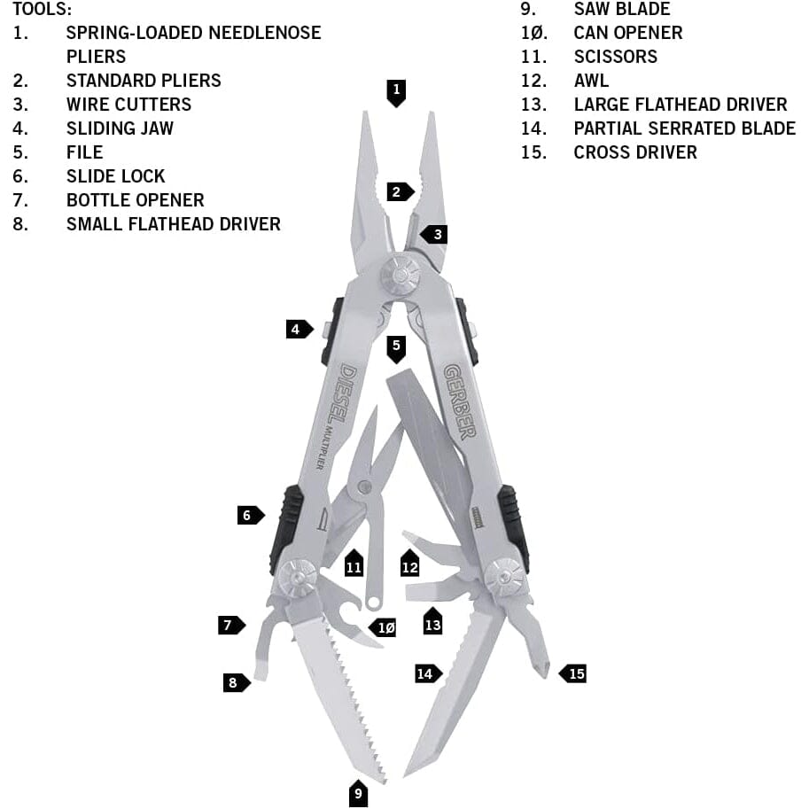 Gerber Gear Diesel Multi-Plier  (Refurbished) Outlet Websites