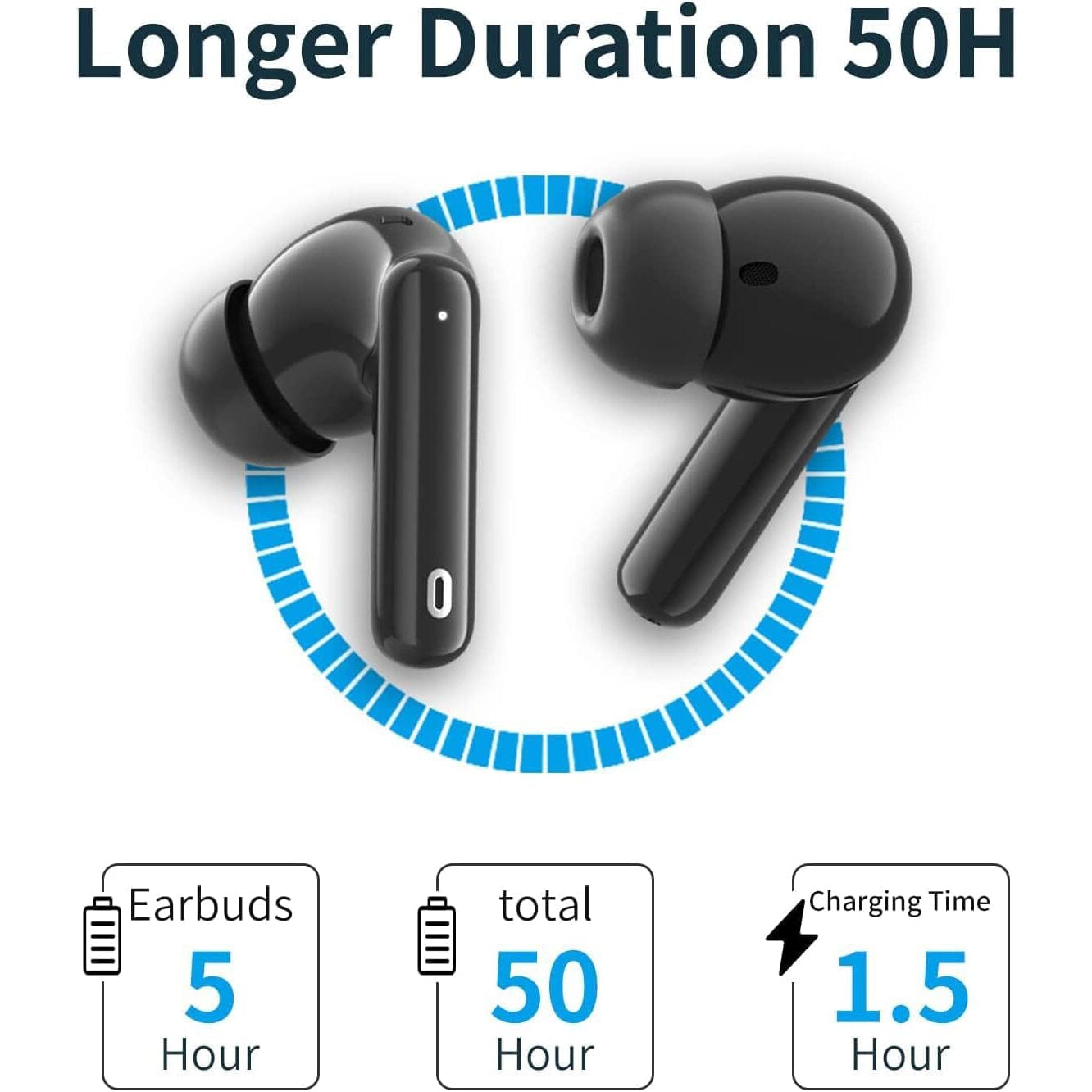 A40 Pro Wireless Earbuds (Refurbished) Discount Fast Delivery