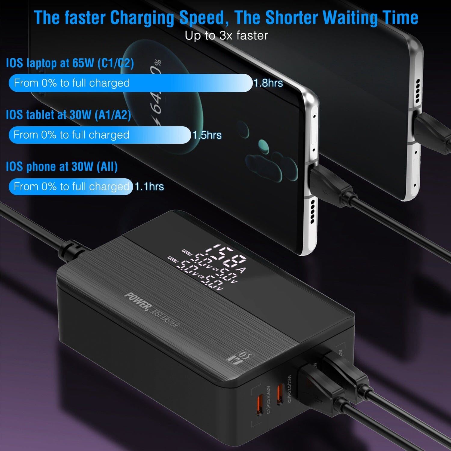 65W 4 USB Port Fast Wall Charger For Sale Cheap Online