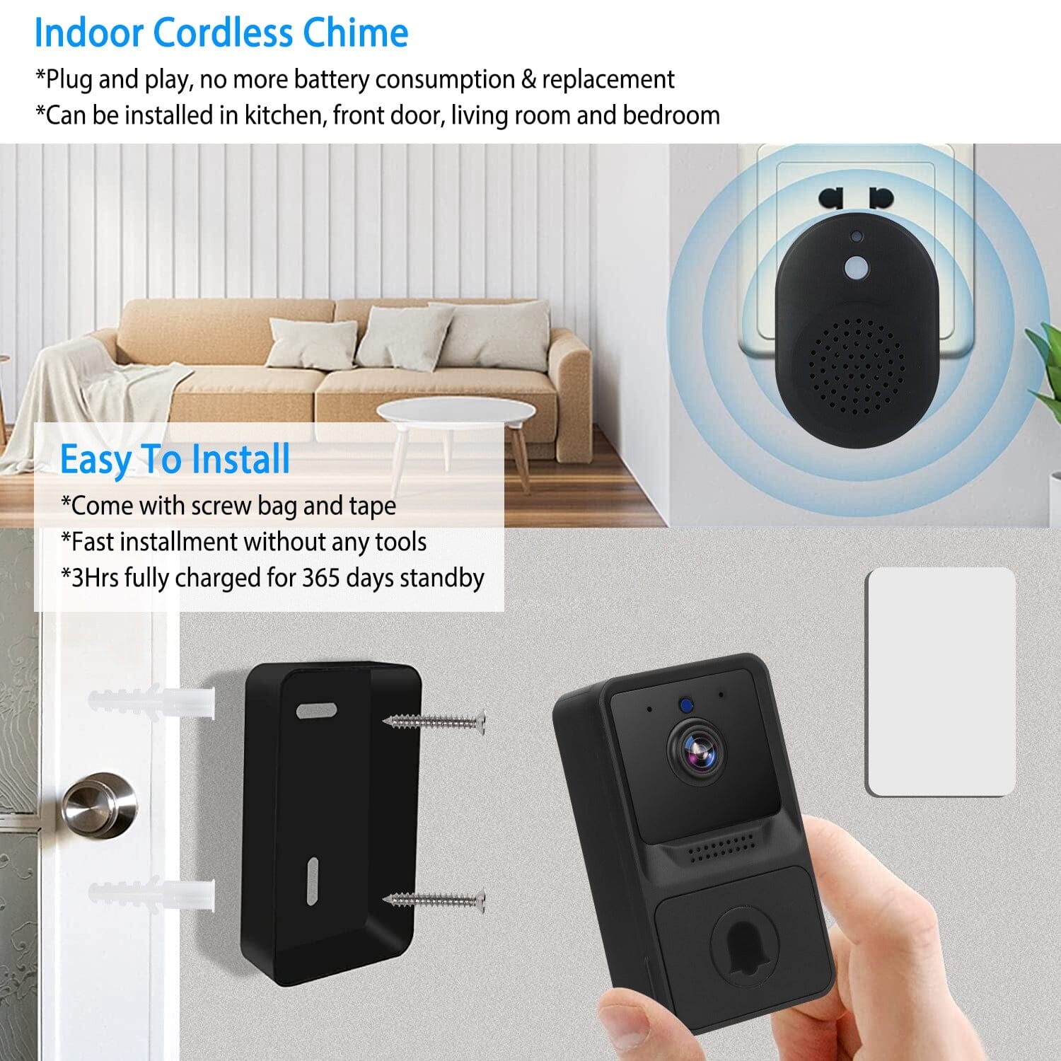 Smart Wireless WiFi Ring Doorbell Outlet 2025 Newest