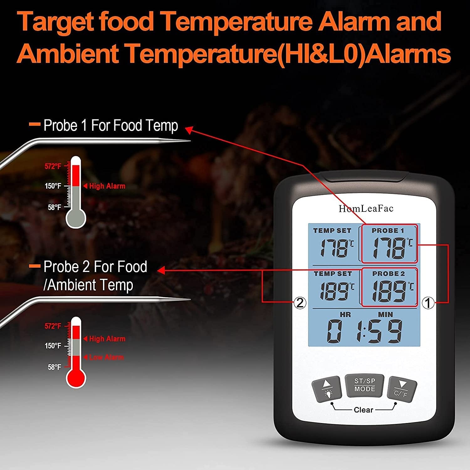 Dual Probe Digital Instant Read Food Thermometer Top Quality Sale Online