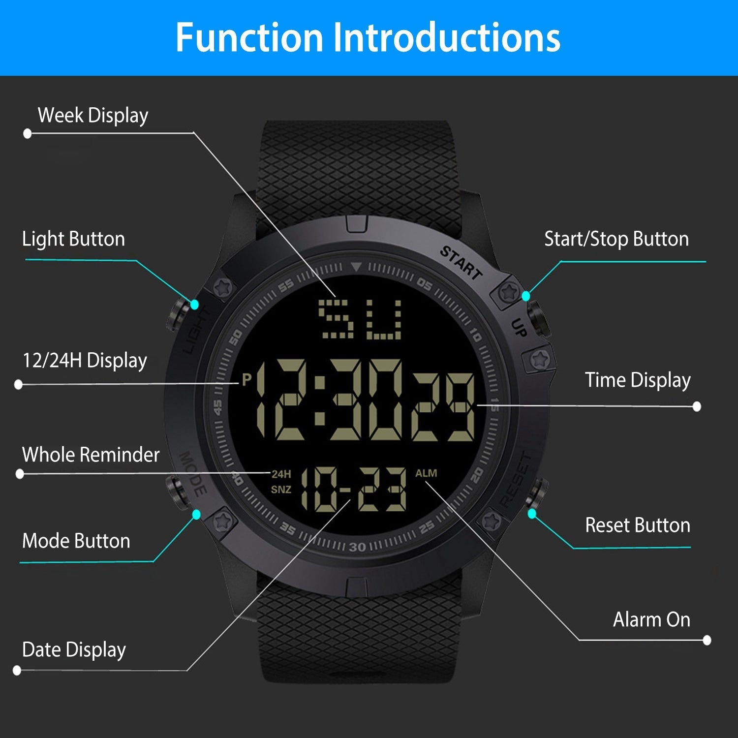 Military Wrist Watch with LED Backlight Deals Cheap Online