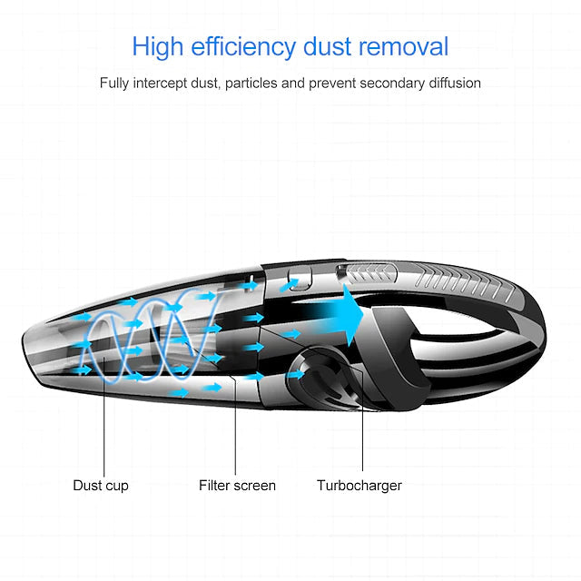 Handheld Rechargeable Wireless Car Vacuum Limited Edition Cheap Pice