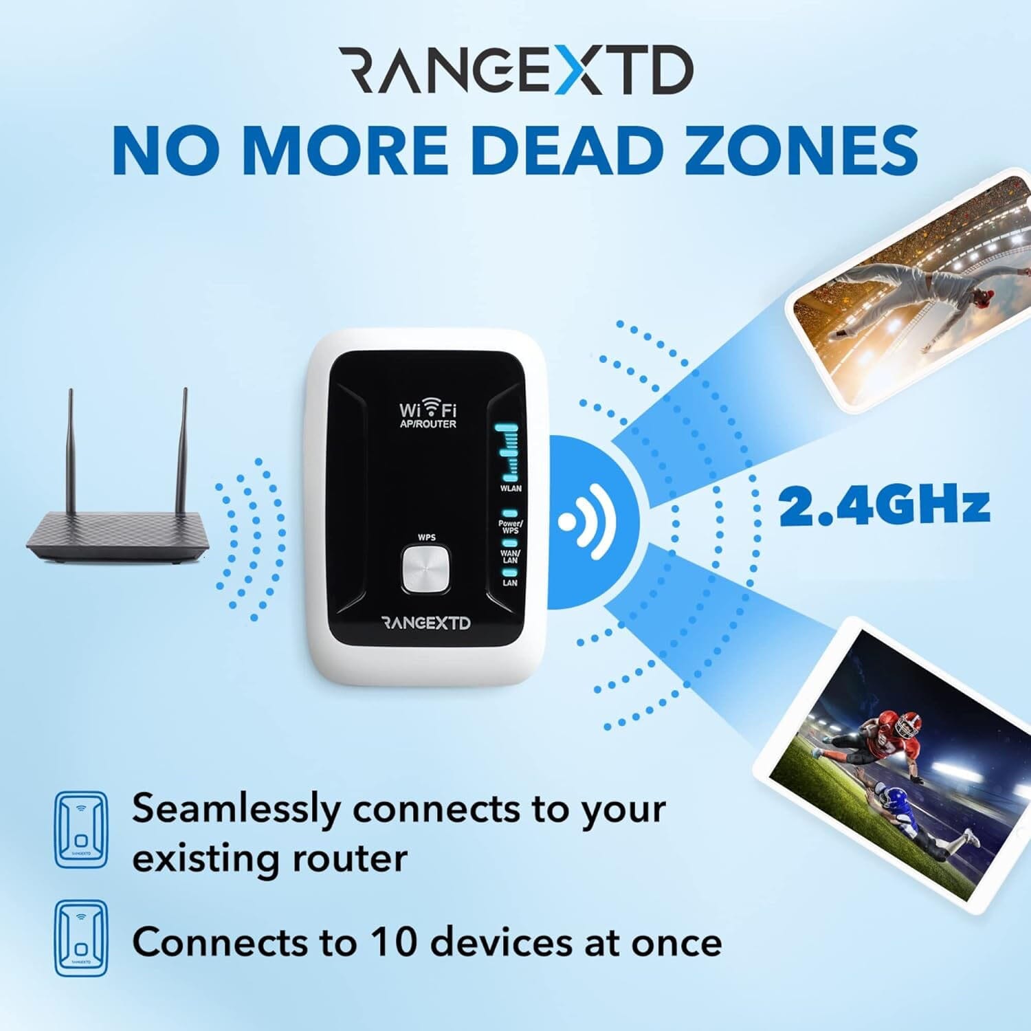 RANGEXTD WiFi Extender with Ethernet Port  (Refurbished) Authentic For Sale