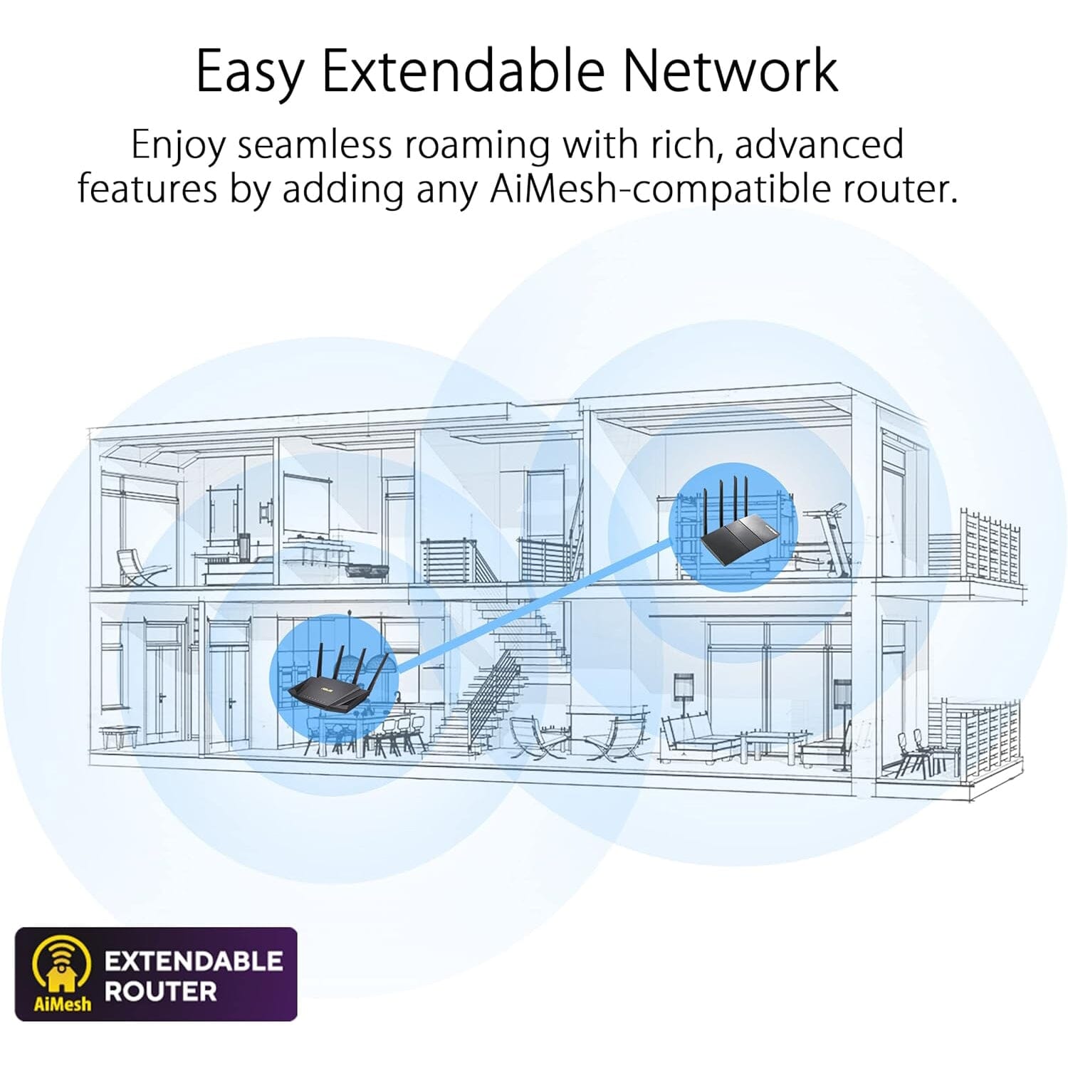 ASUS RT-AX3000 Dual Band WiFi 6 Extendable Router  (Refurbished) Cheap Very Cheap