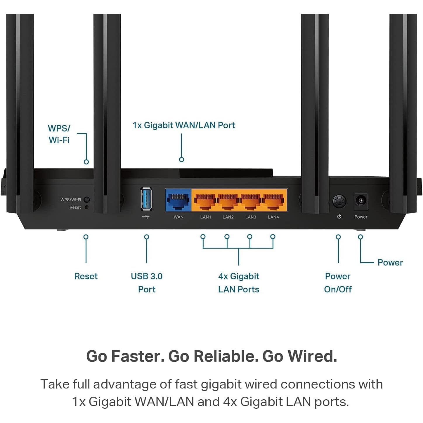 TP-Link AX3000 WiFi 6 Router  (Refurbished) Collections Online