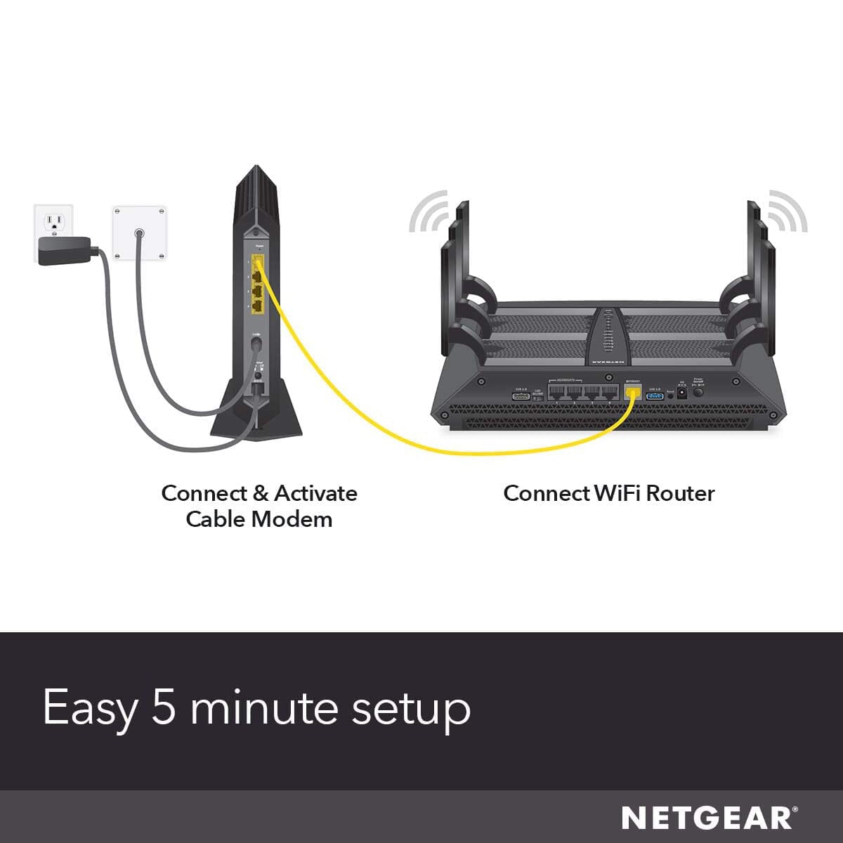 NETGEAR Nighthawk Cable Modem CM1200 - Compatible with all Cable Providers  (Refurbished) Clearance Online Fake