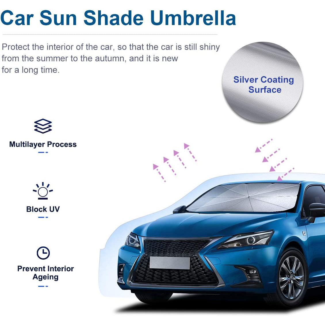 Foldable Car Windshield Sunshade Sale Supply