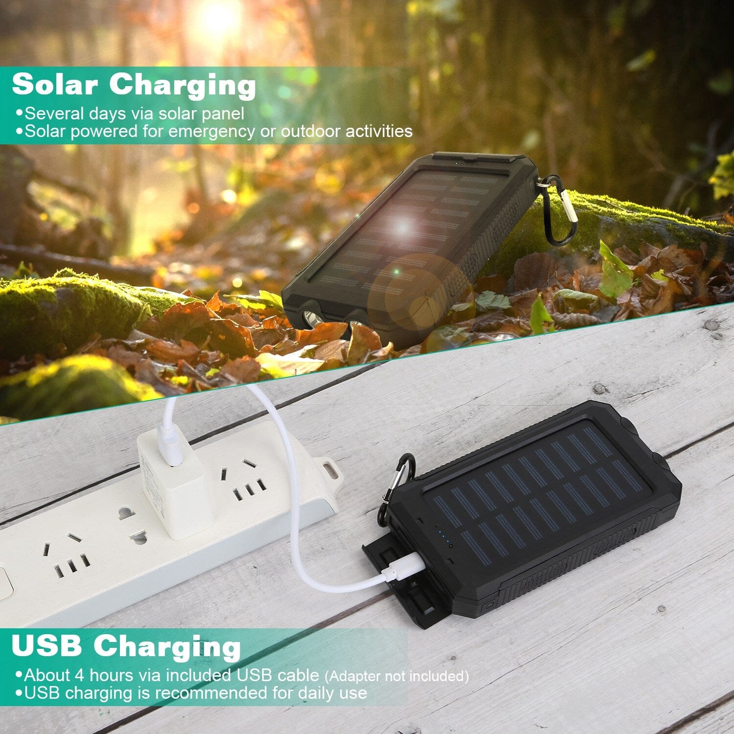 10000mAh Solar Power Bank External Battery Pack Outlet Reliable