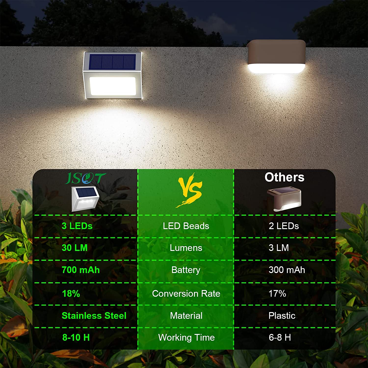 Solar Waterproof Outdoor Lights Cost Cheap Pice