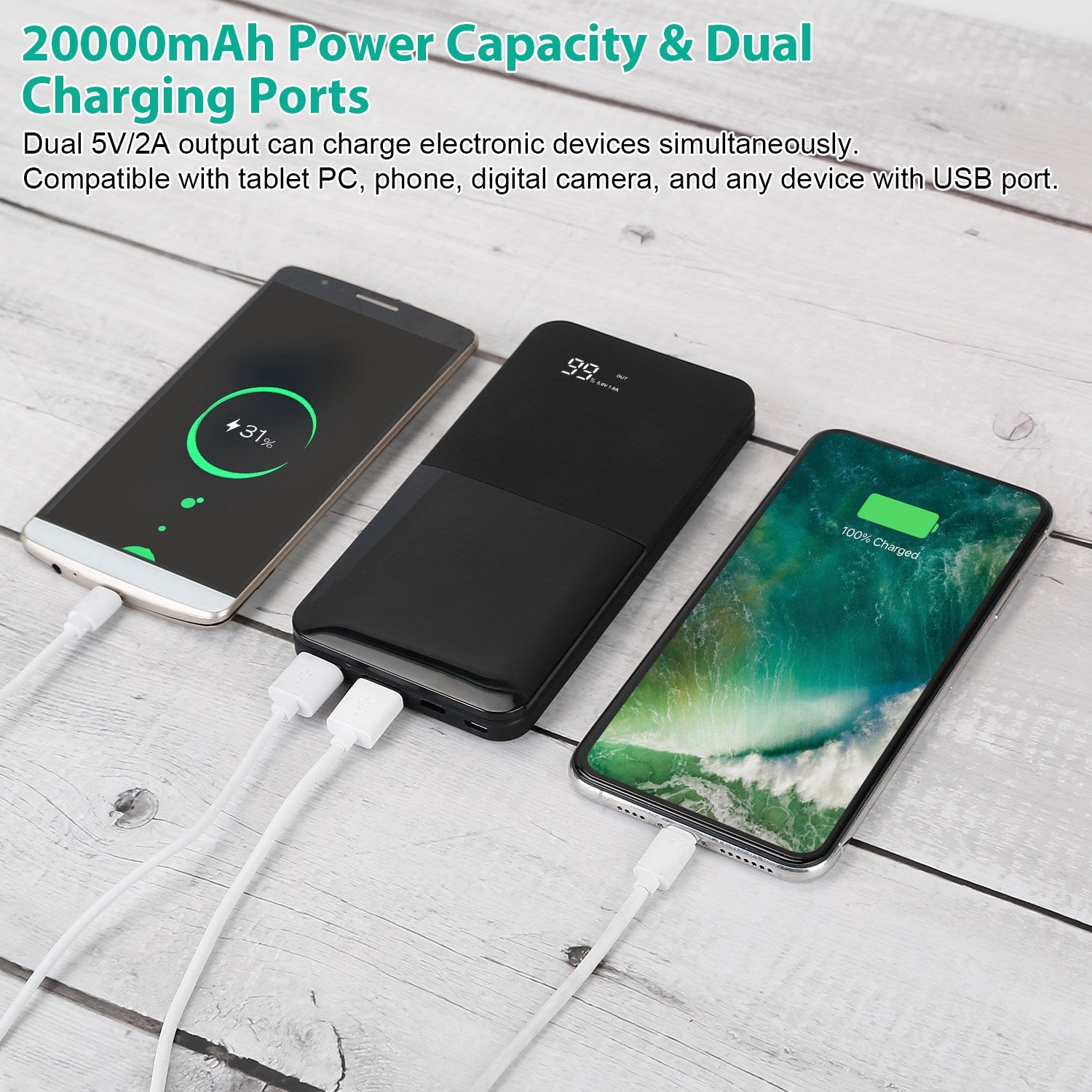 20000mAh Portable Charger Power Bank Discount Best Seller