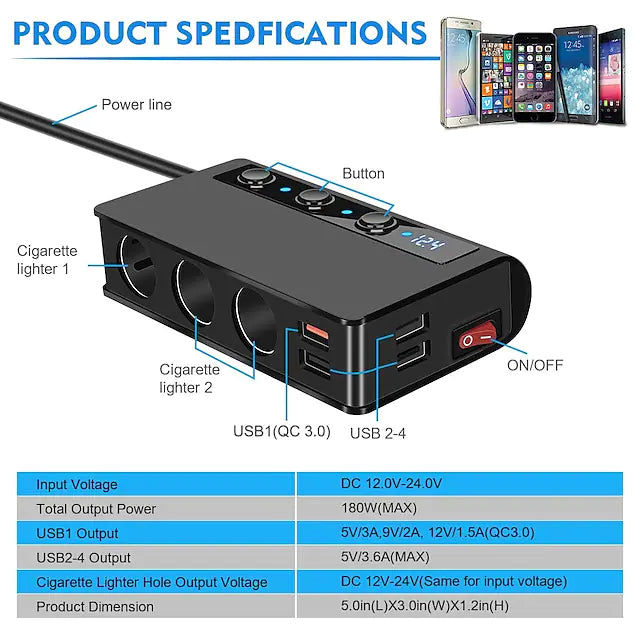 Multifunctional Car Charger Socket Discount Low Pice