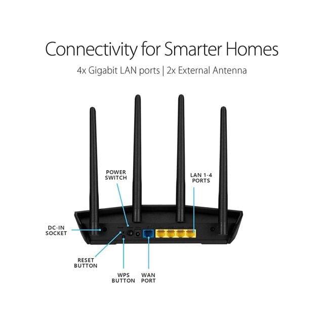 ASUS RT-AX55 AX1800 Dual Band WiFi 6 Gigabit Router  (Refurbished) Cheap New Arrival