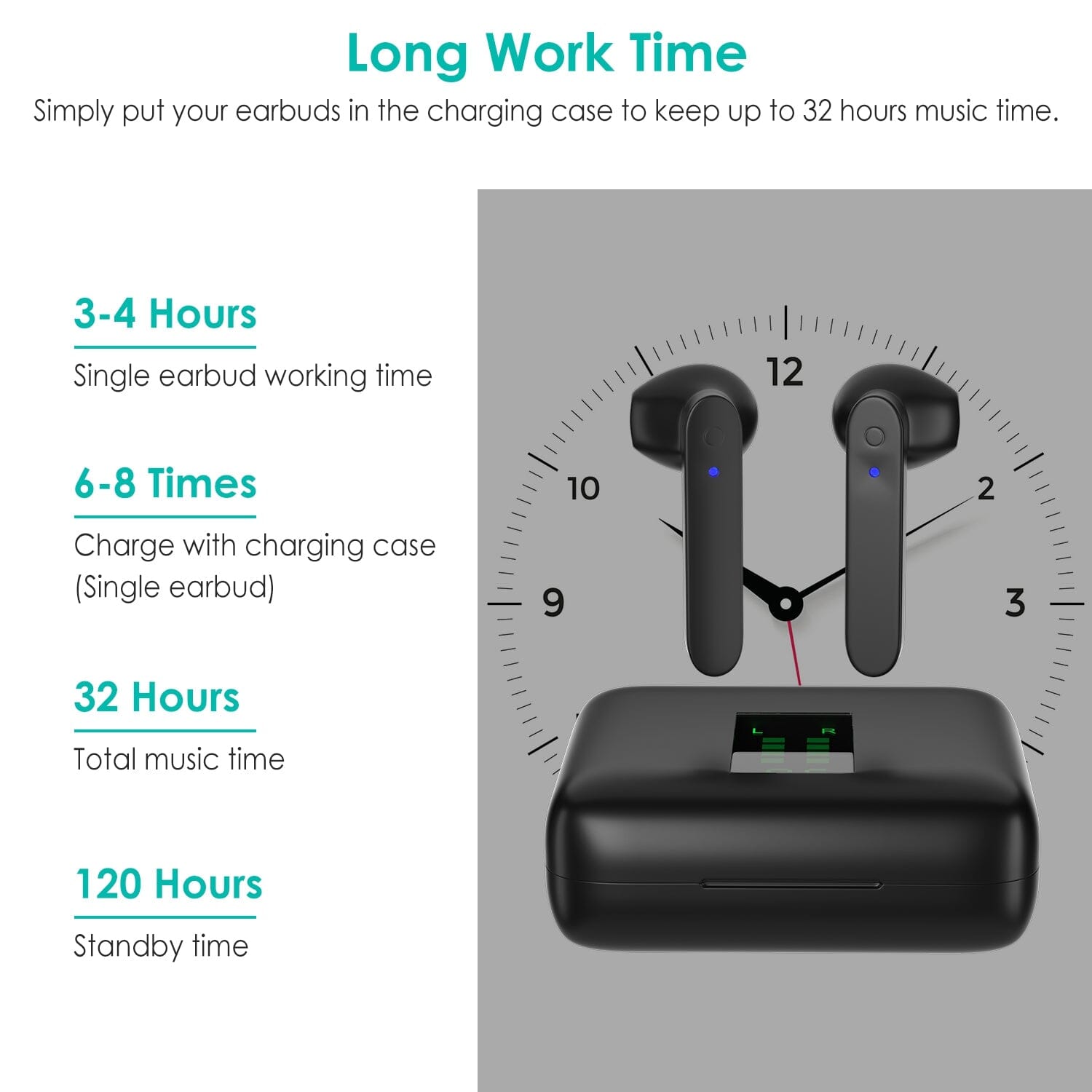 True Wireless Stereo V5.1 Earbuds Touch Control Sale Online Online