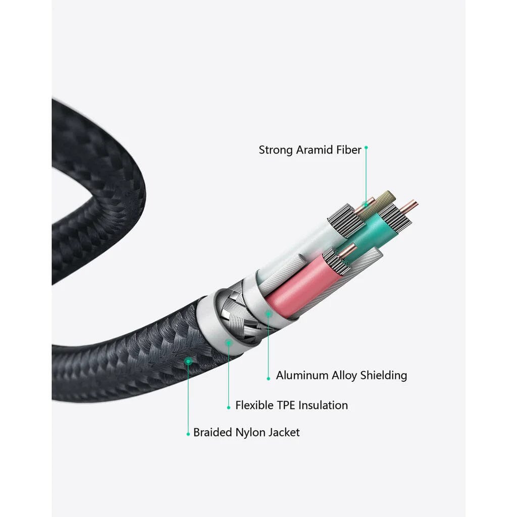 2-Pack: 6.6ft CB-CD28 USB C Cable USB C to USB C Cable Cost For Sale