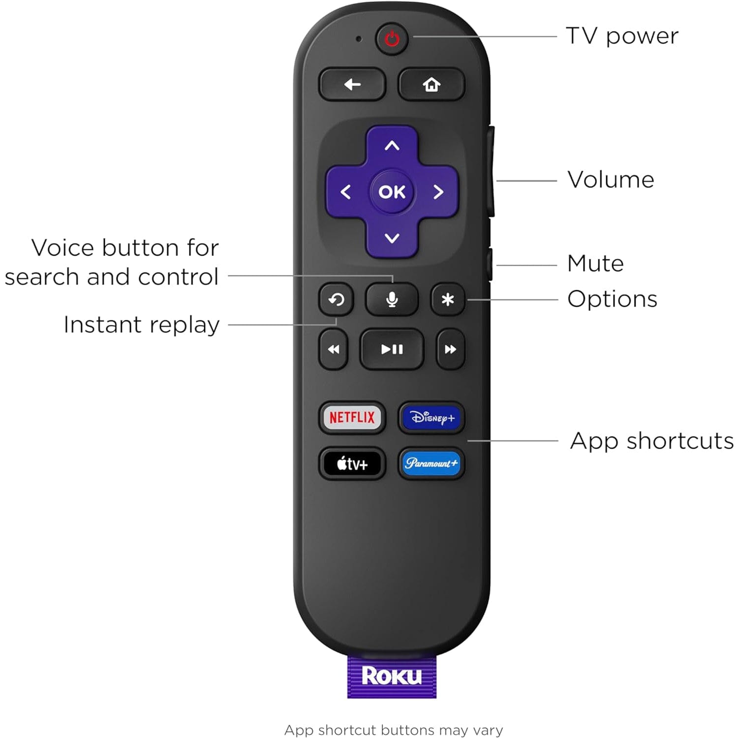 Roku Express 4K+ | Roku Streaming Device 4K/HDR  (Refurbished) Cheap Sale Outlet Store