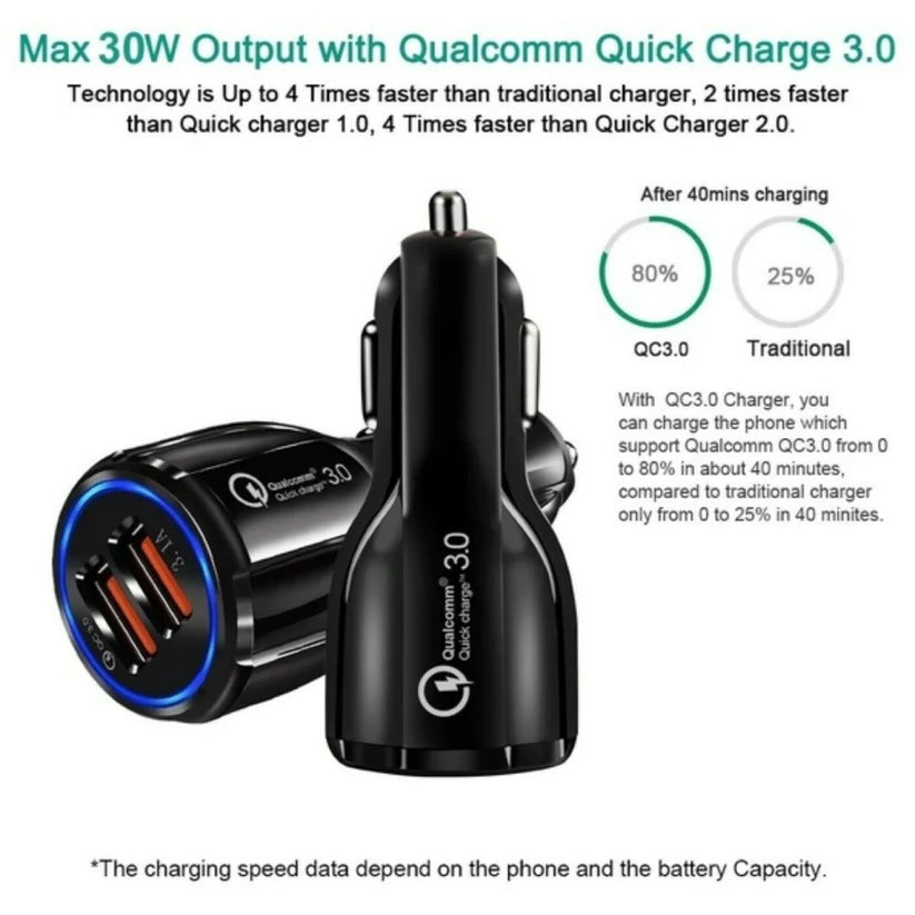 2-Port USB Fast Car Charger Adapter Cheap Sale Get Authentic