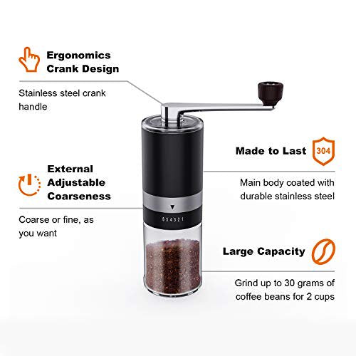 Ingeware Manual Coffee Grinder with Adjustable Coarse Setting Clearance Cheap Online