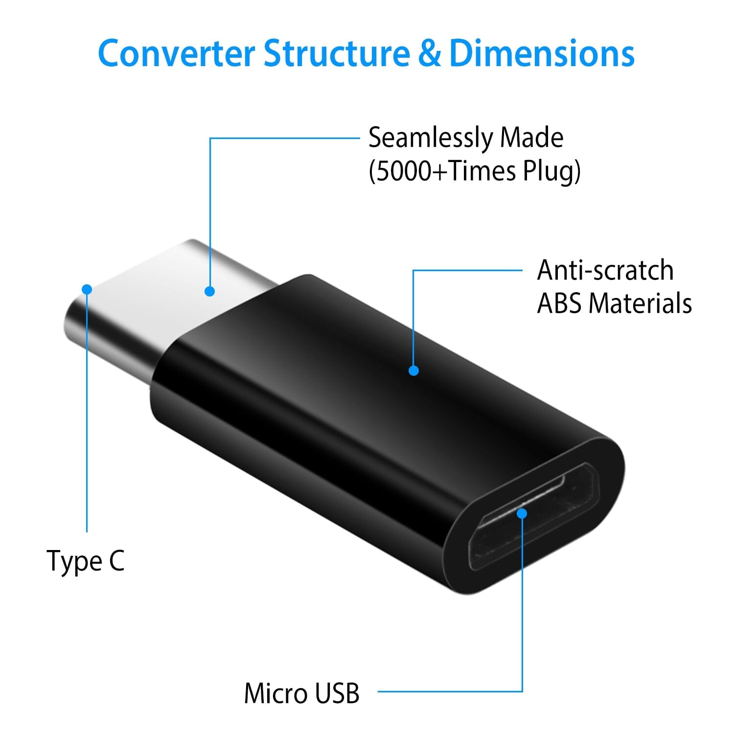 2-Piece: Micro USB To Type C Adapter Cheap Pice Wholesale Pice