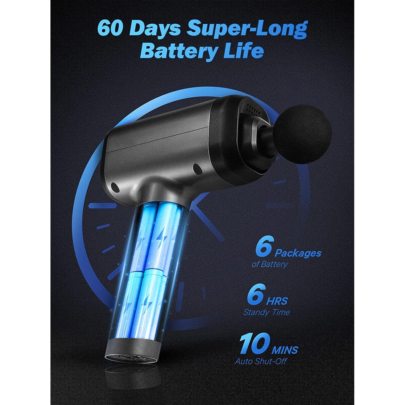 Professional Massage Gun for Athletes Outlet Recommend