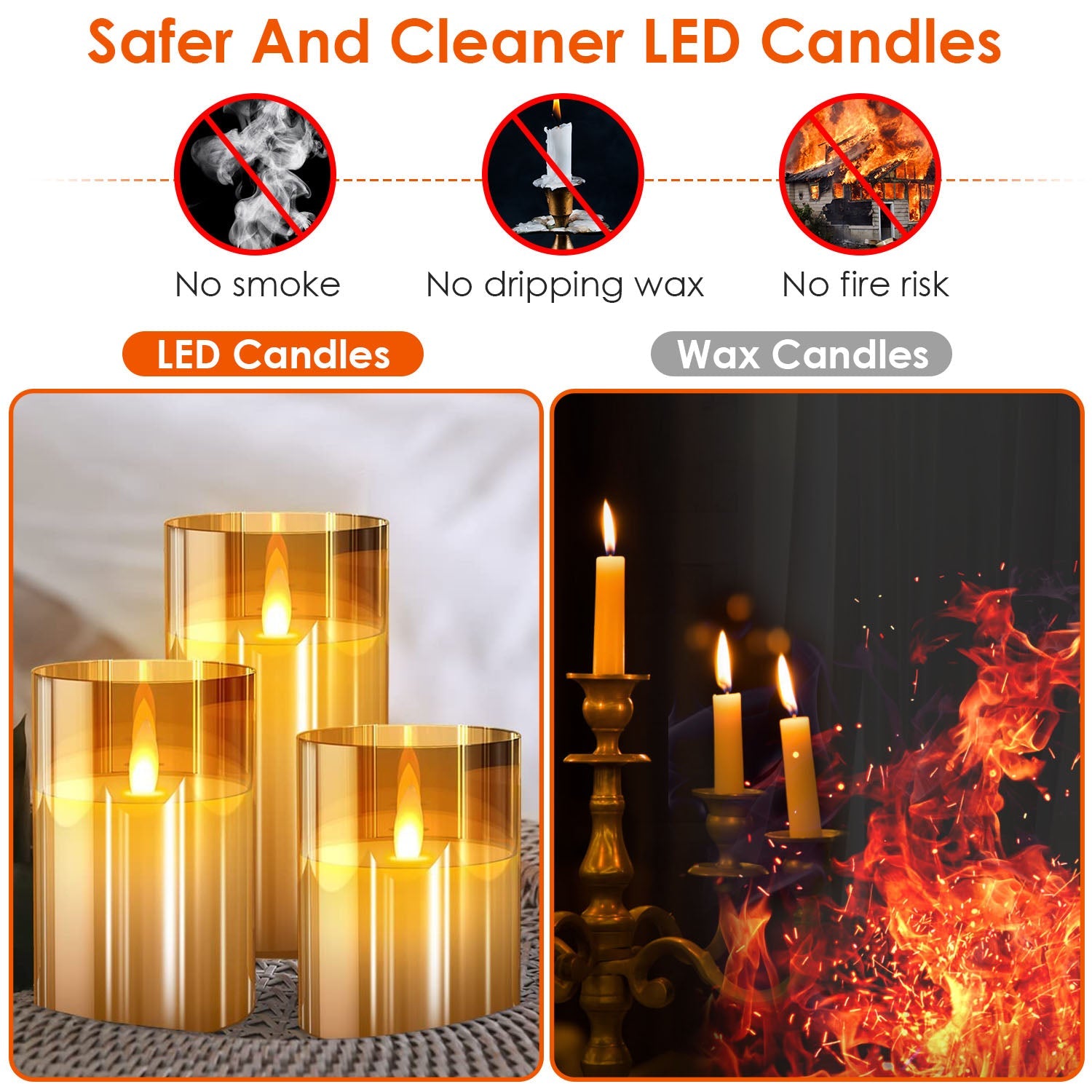 3-Pack: Flameless Battery Operated Candles Store Sale