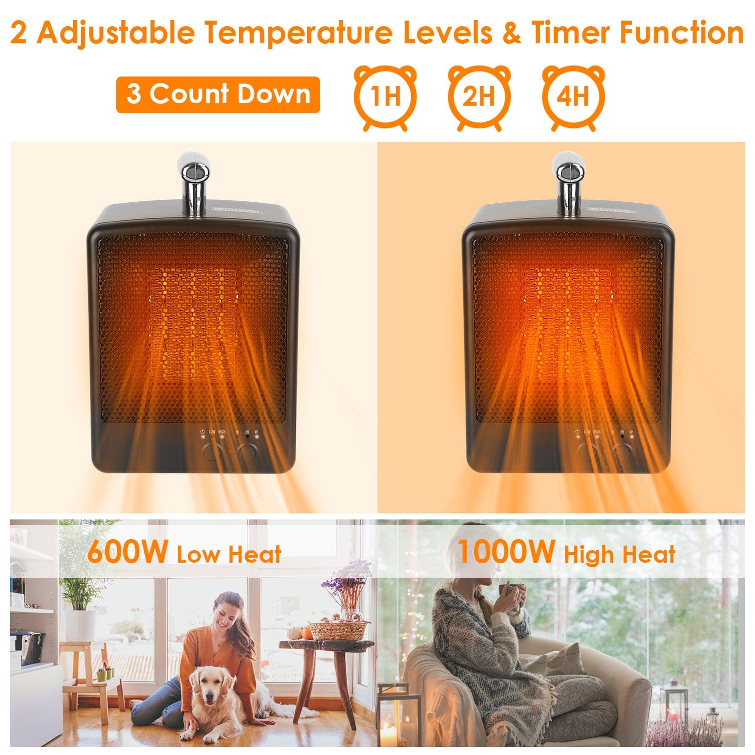 1000W Portable Electric Space Heater Big Sale Cheap Online