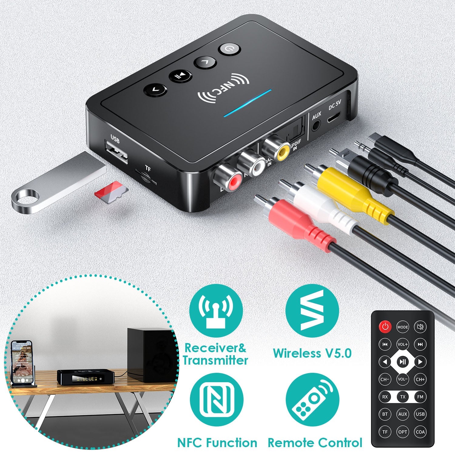 Digital Wireless Audio Adapter Clearance Discounts