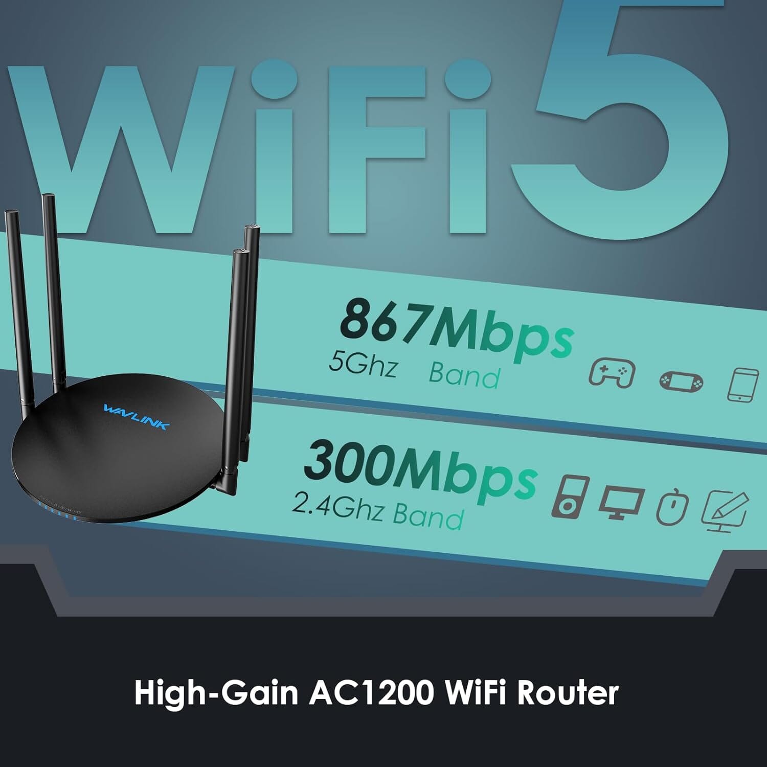 WAVLINK Wireless Router Dual Band 5GHz+2.4GHz WiFi 5 Router with 100Mbps WAN/LAN  (Refurbished) Free Shipping Cheap Online