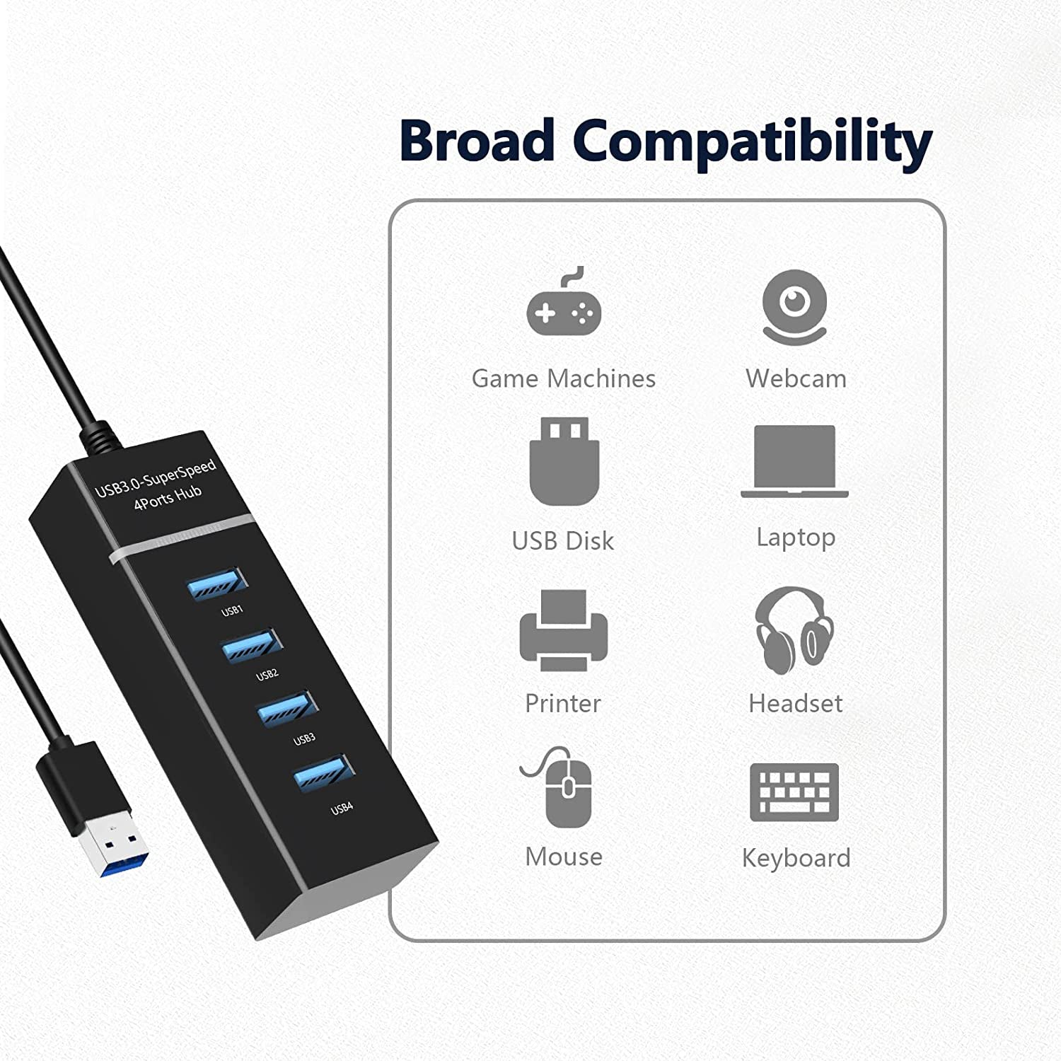 4-Port USB 3.0 USB Splitter with 3ft Extended Cable Cheapest Cheap Online