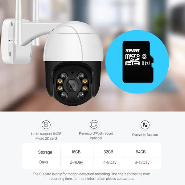 AI Human Detection Wireless Home Security Camera Visit New Cheap Pice