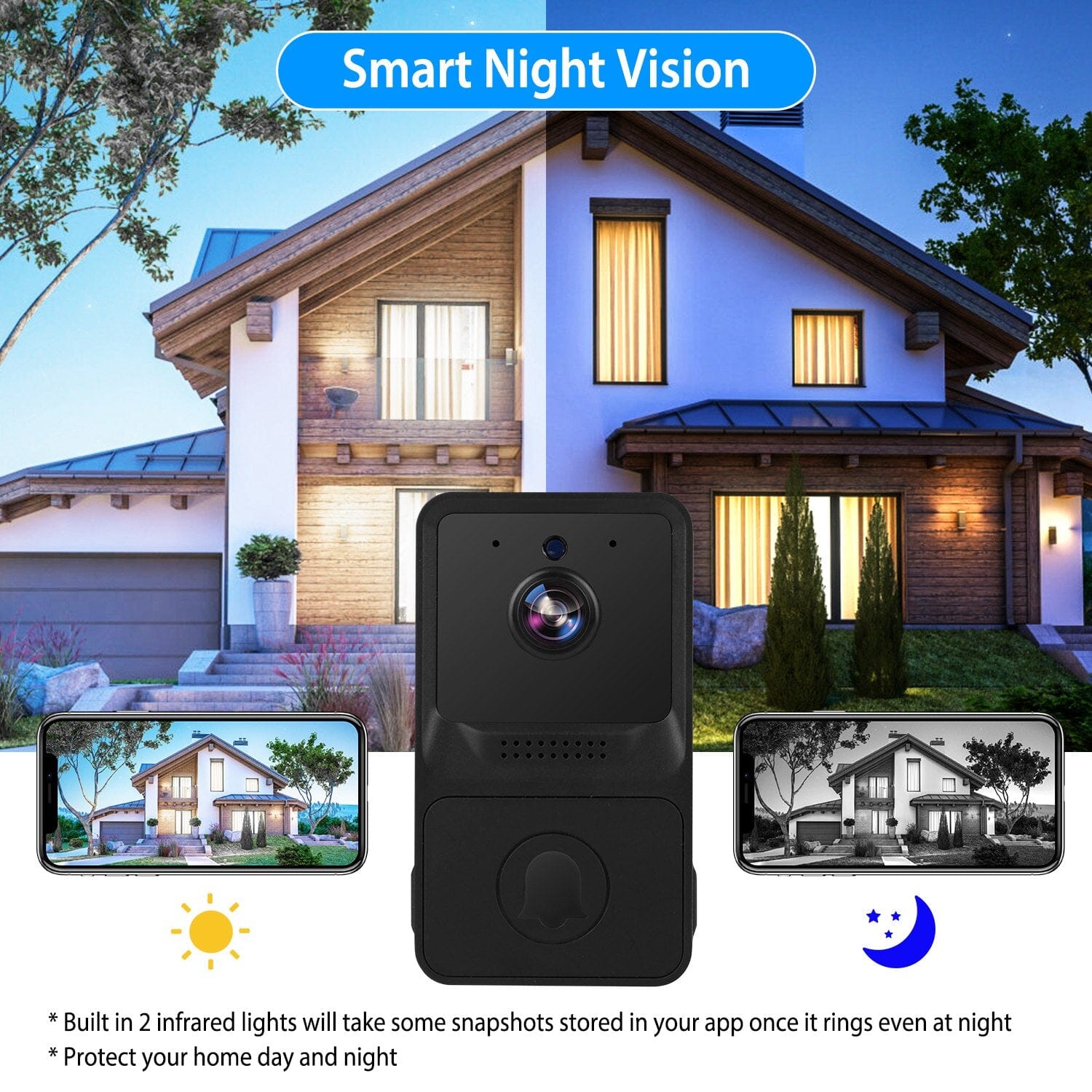 Smart Wireless WiFi Ring Doorbell Outlet 2025 Newest