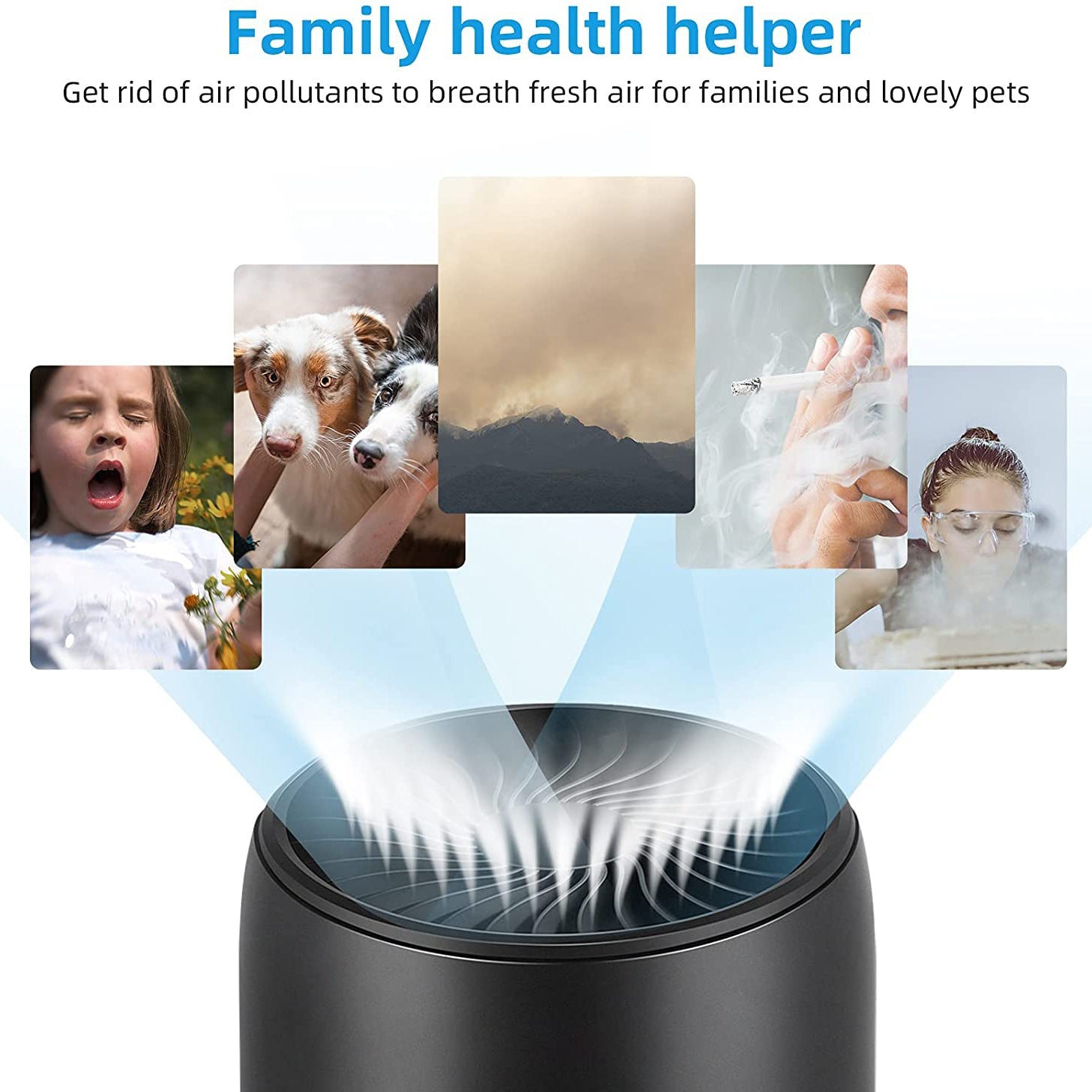 Ultra Quiet HEPA Air Purifier for Home Bedroom Clearance Manchester