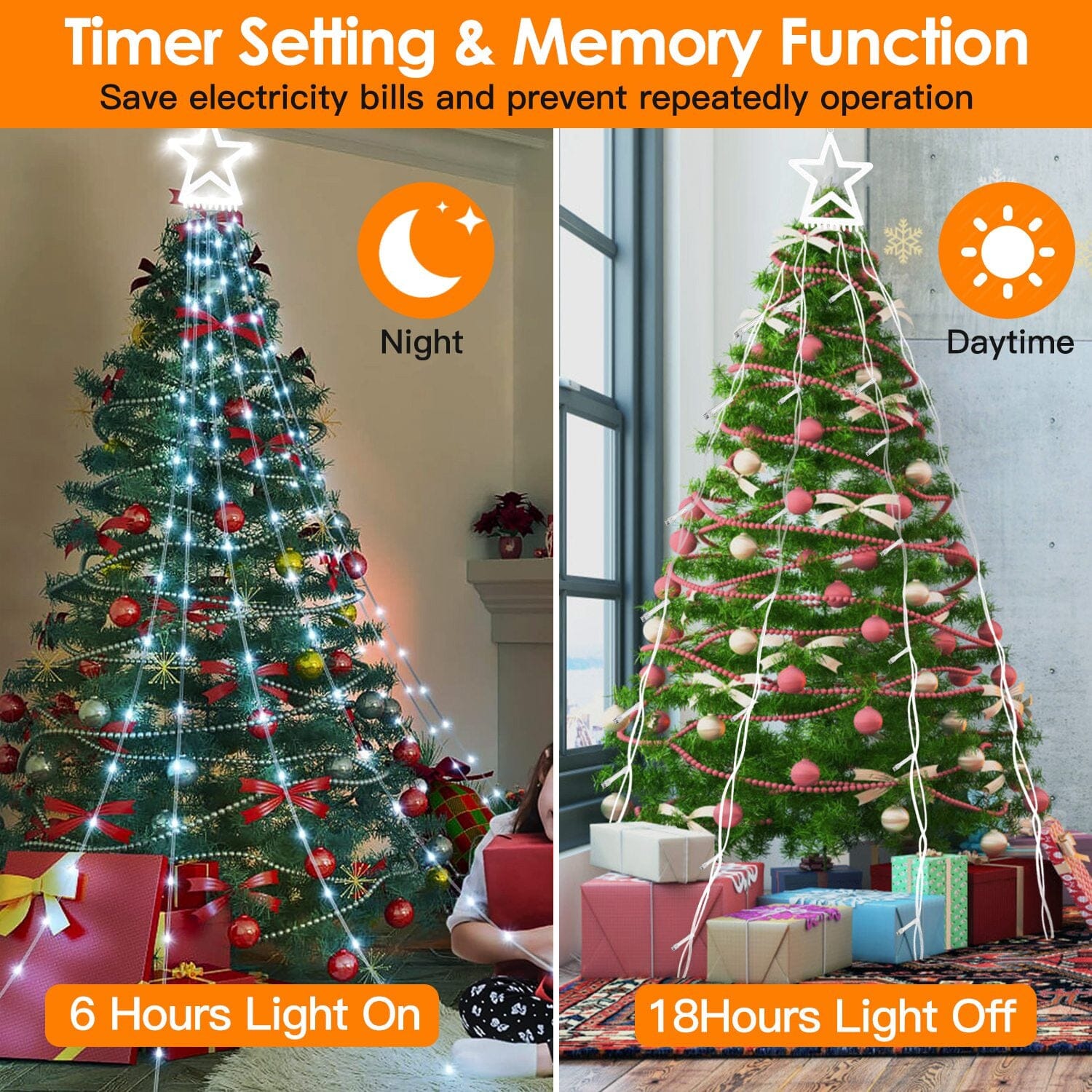 Christmas Hanging Waterfall String Light with Topper Star With Credit Card Free Shipping