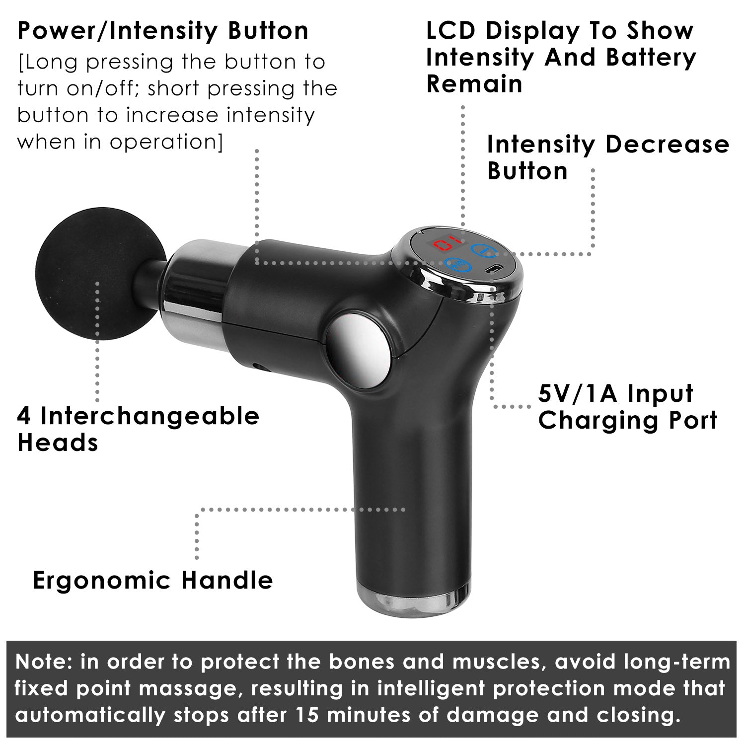 Massage Gun Deep Tissue Fascia Massager Best Pices Sale Online