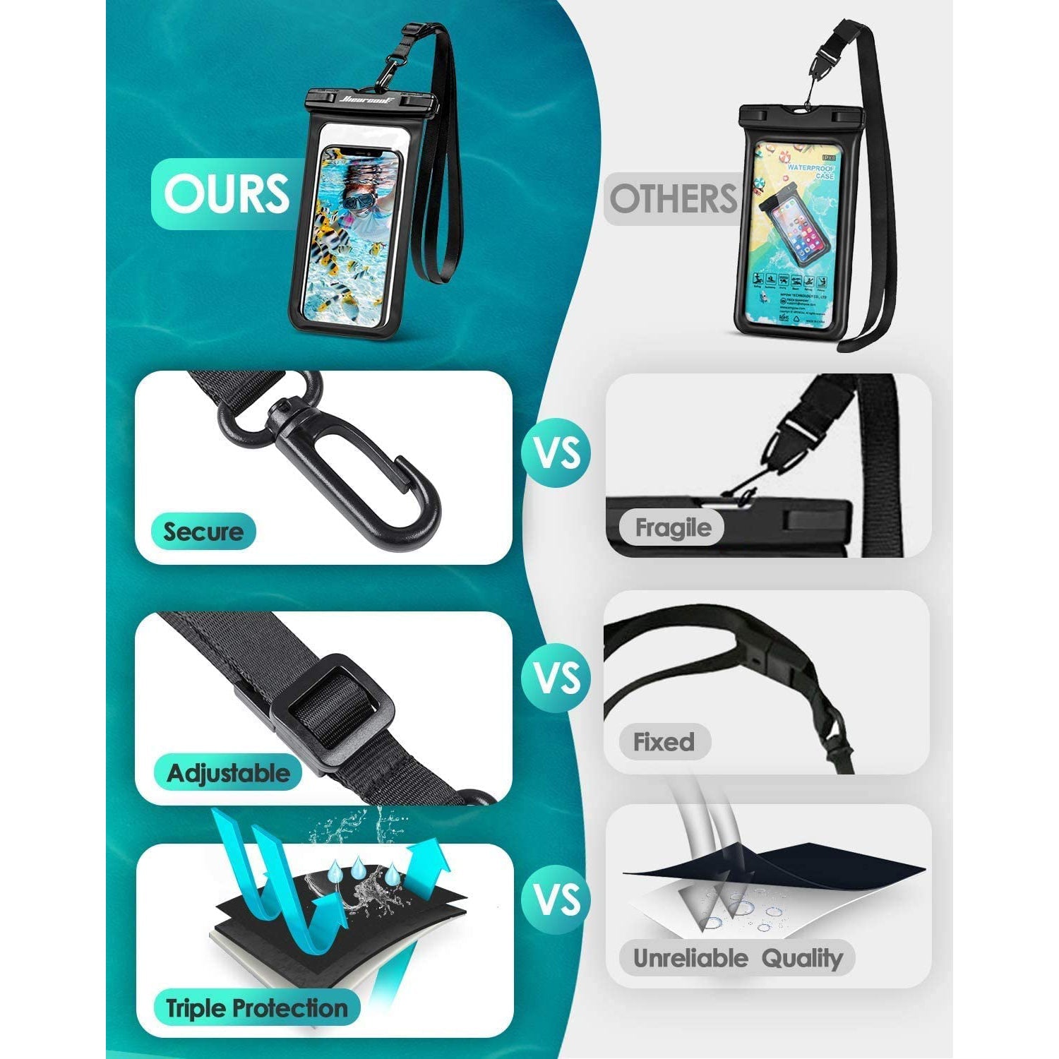 2-Pack: Universal Mobile Phone Waterproof Case Cheap Good Selling